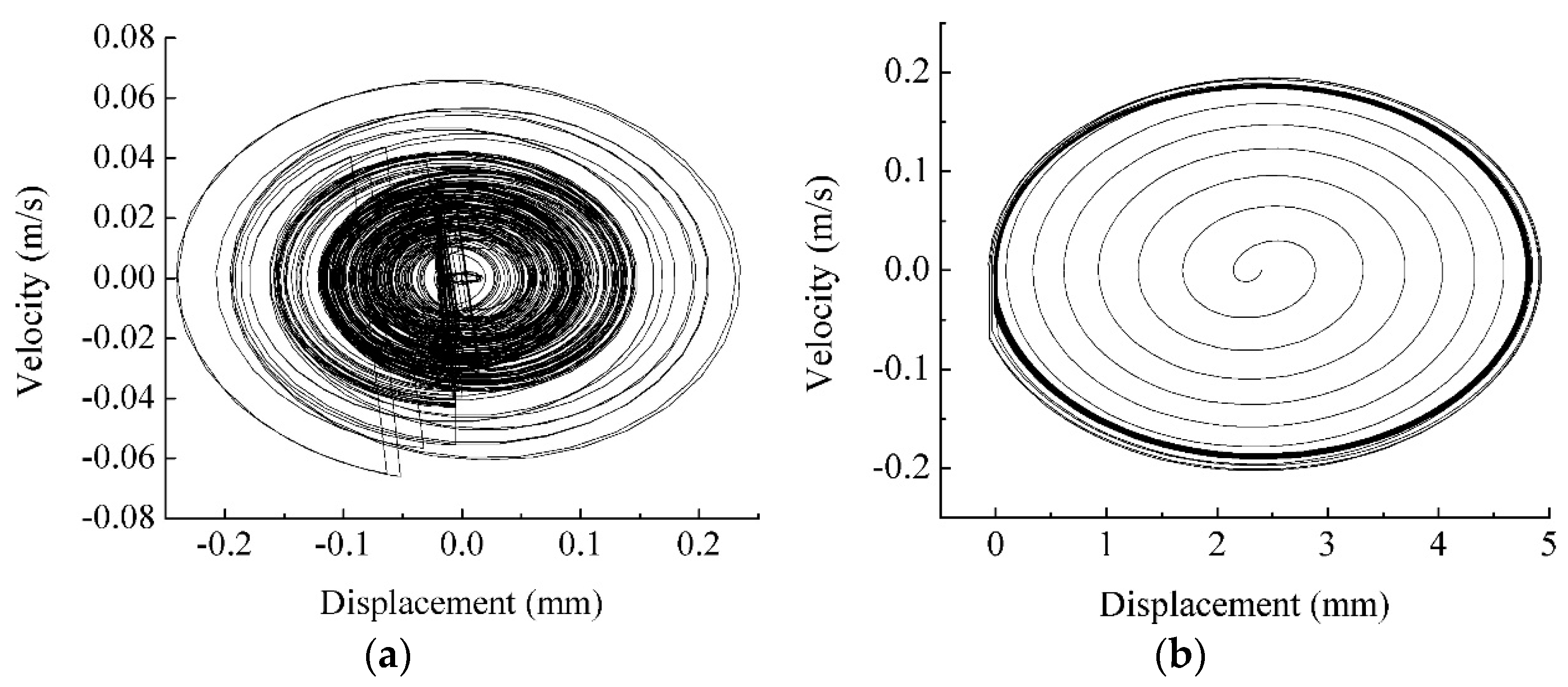 Energies 10 01761 g005