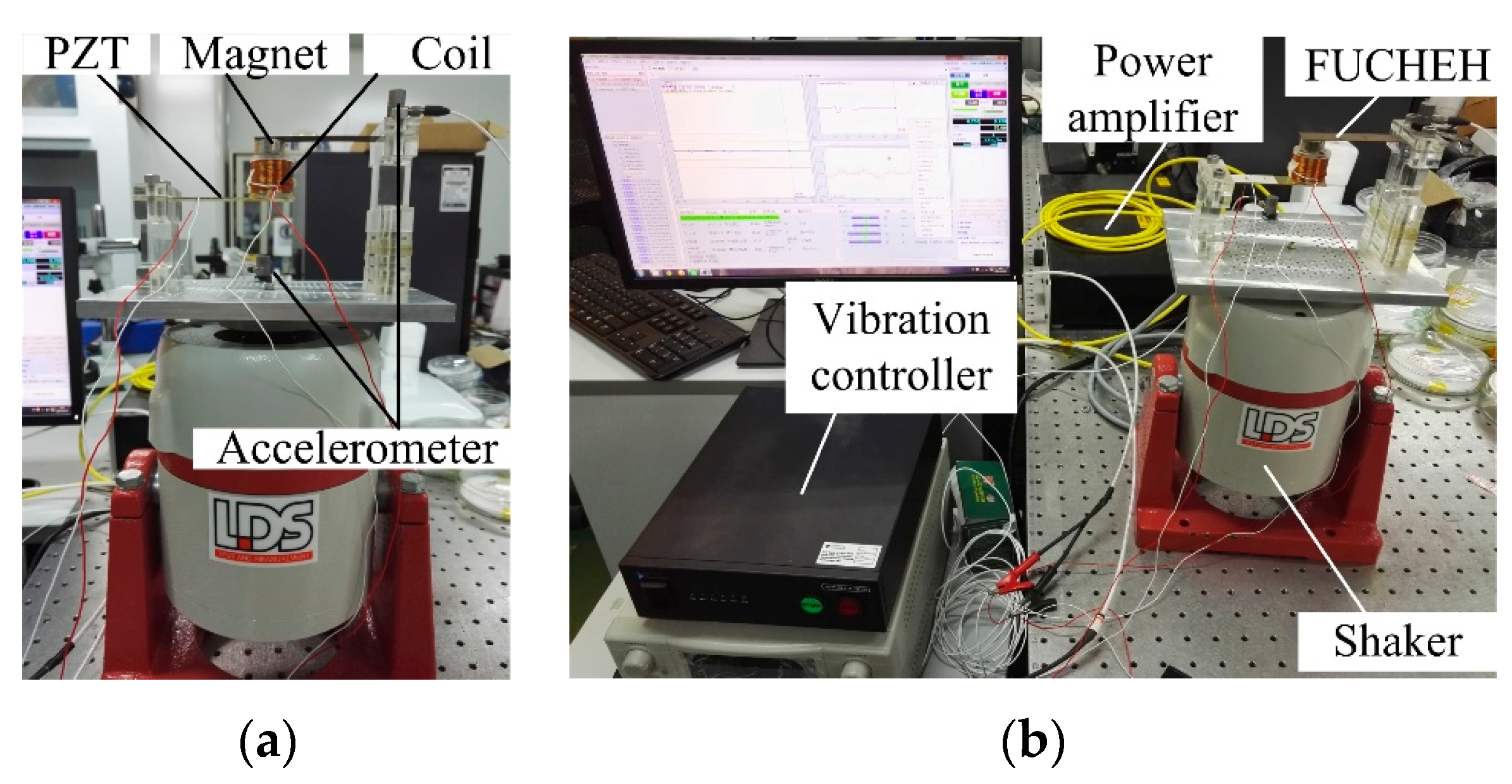 Energies 10 01761 g006