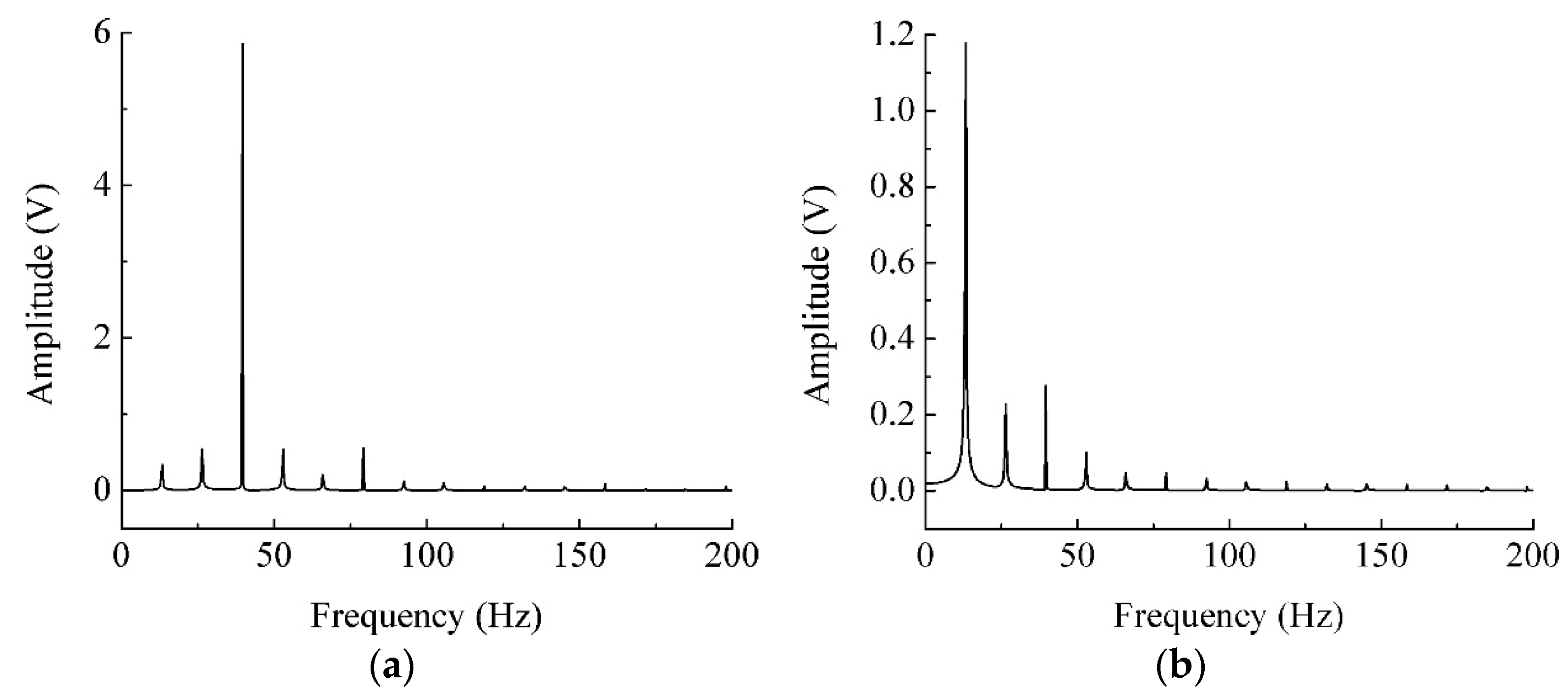 Energies 10 01761 g008