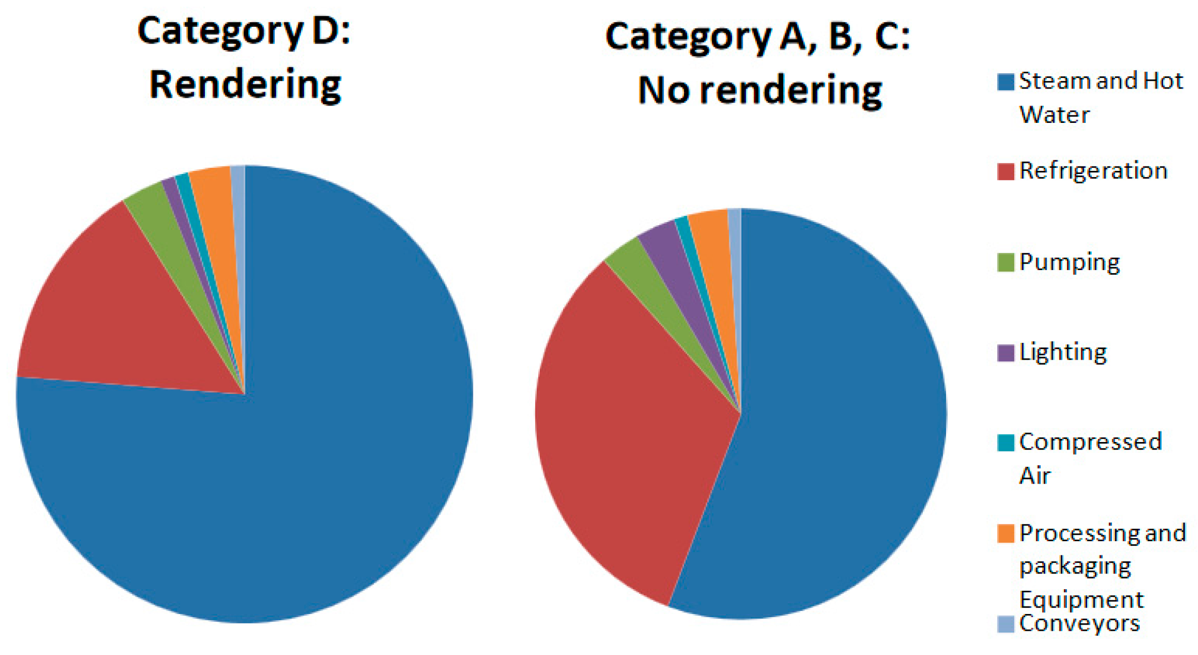 Energies 10 01764 g001