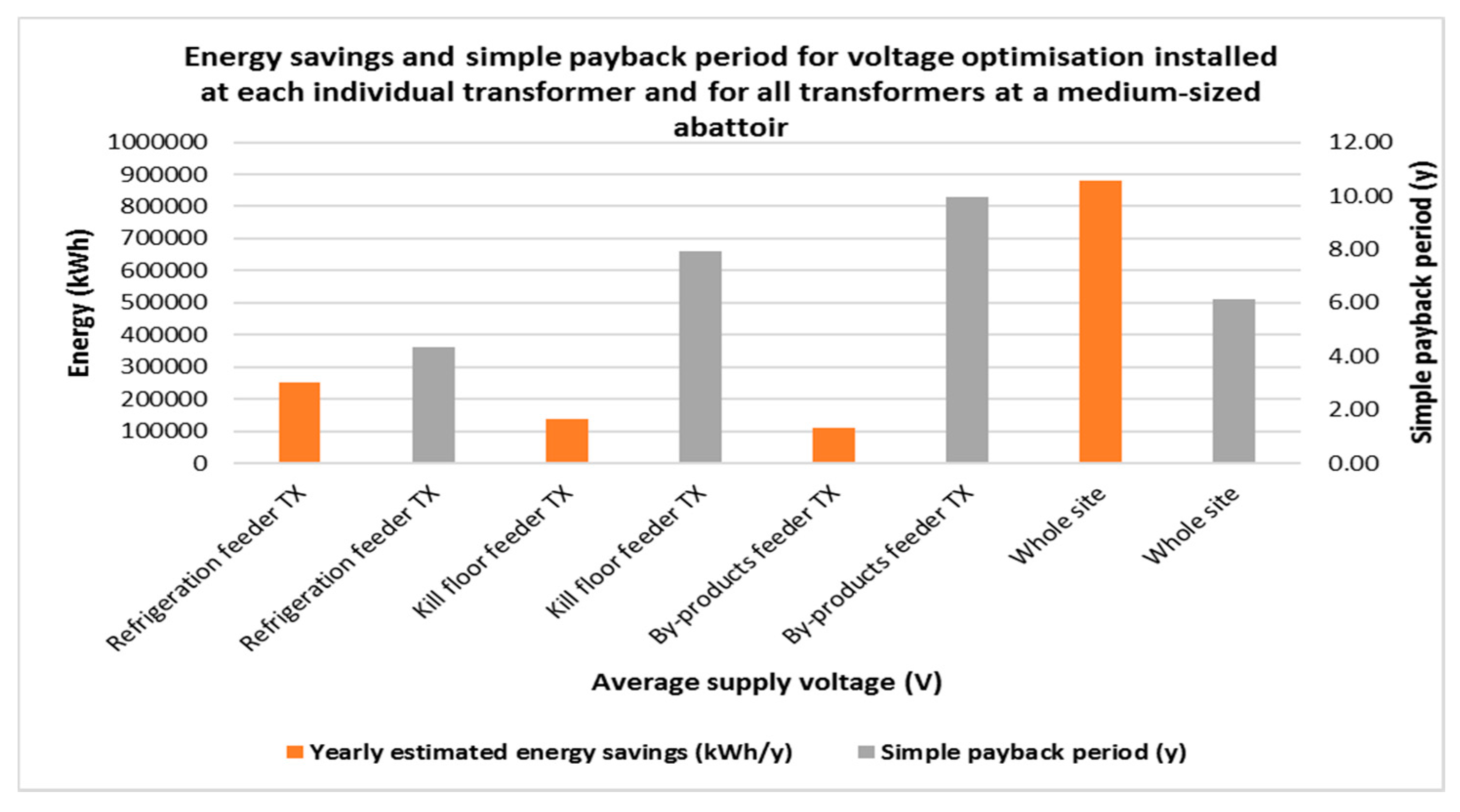 Energies 10 01764 g016