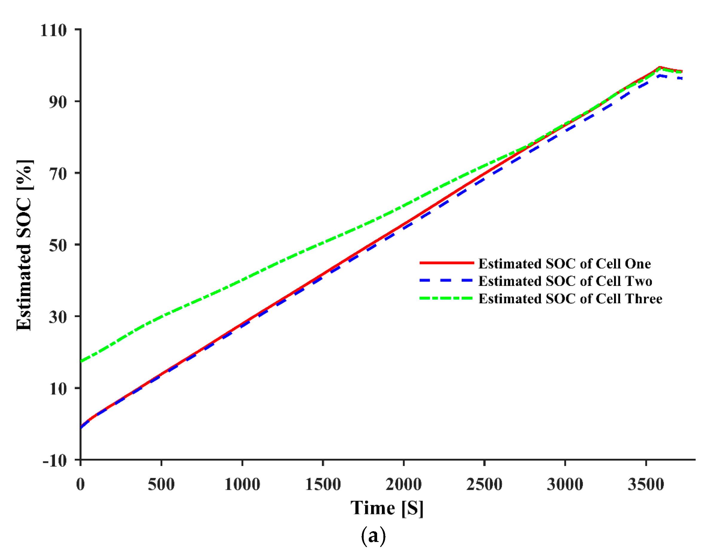 Energies 10 01766 g007a Energies 10 01766 g007a