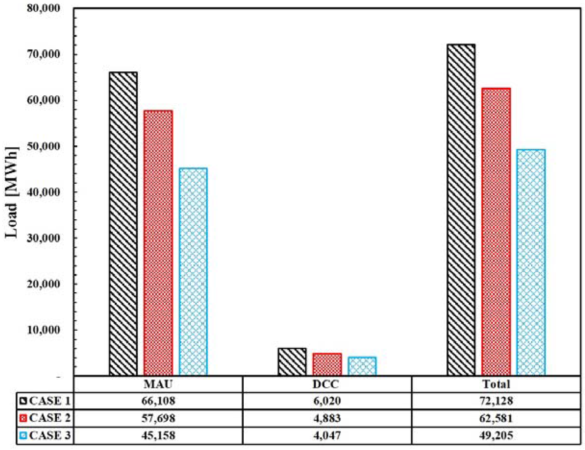 Energies 10 01774 g011