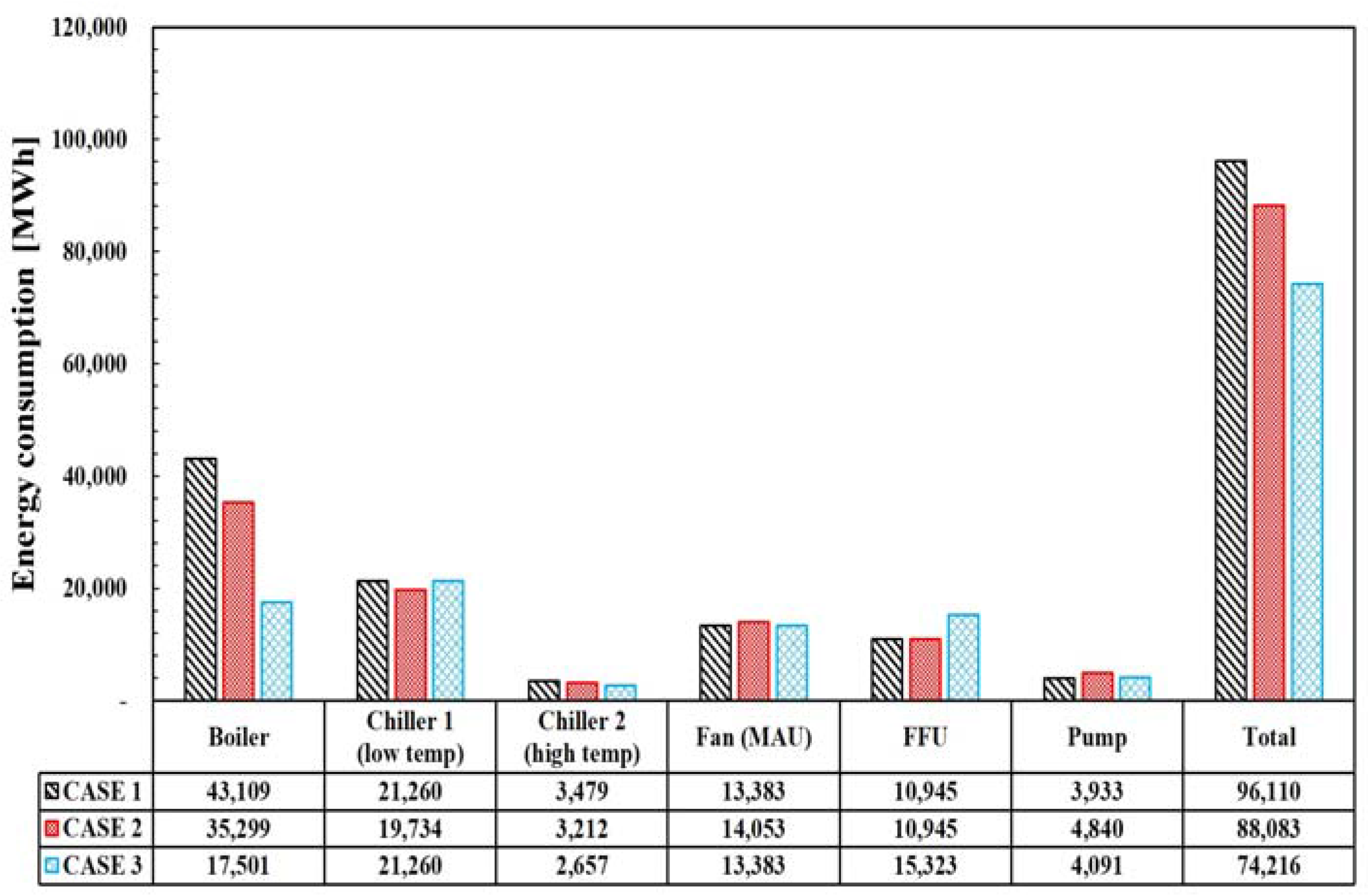 Energies 10 01774 g013