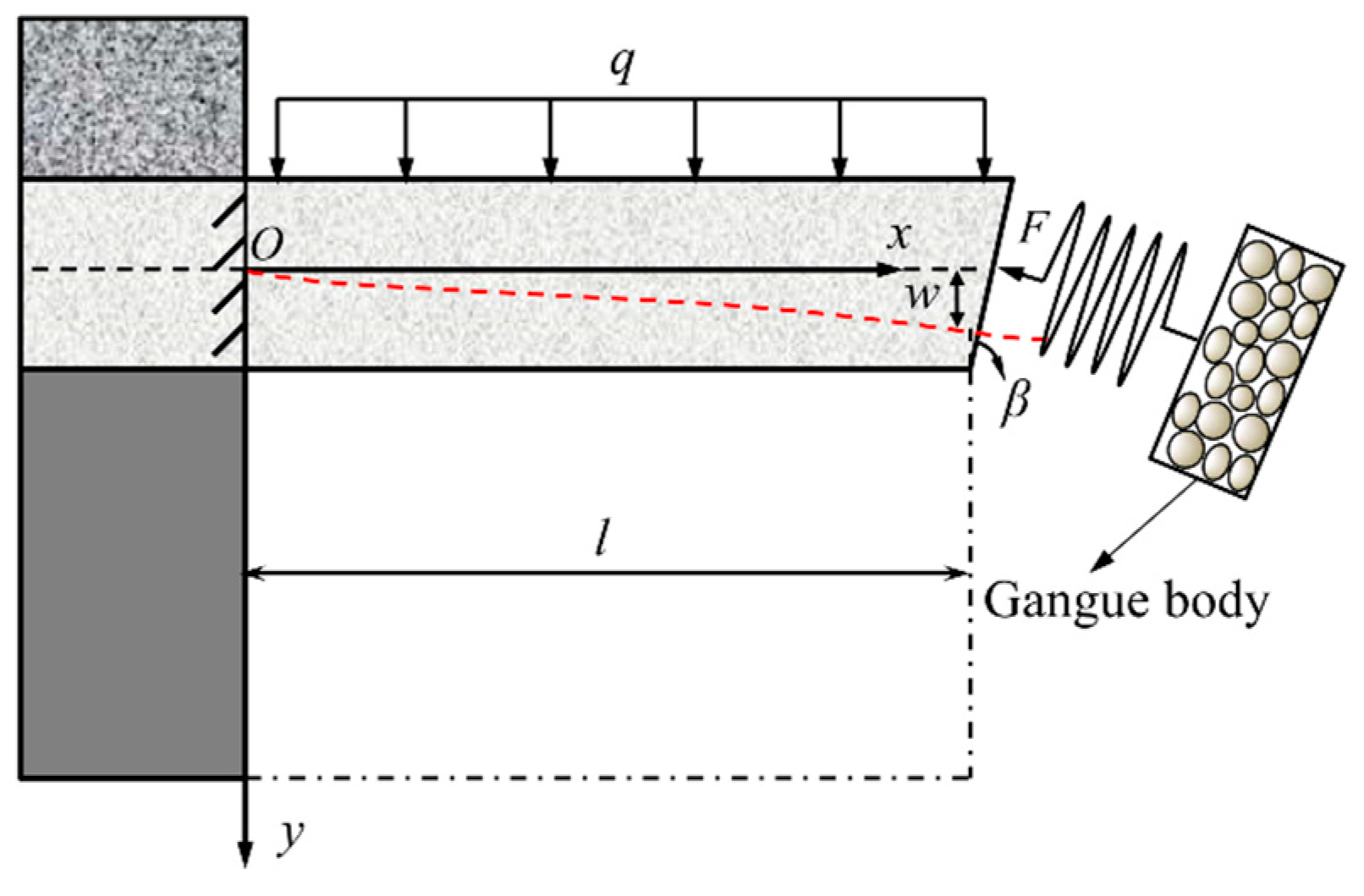 Energies 10 01785 g004