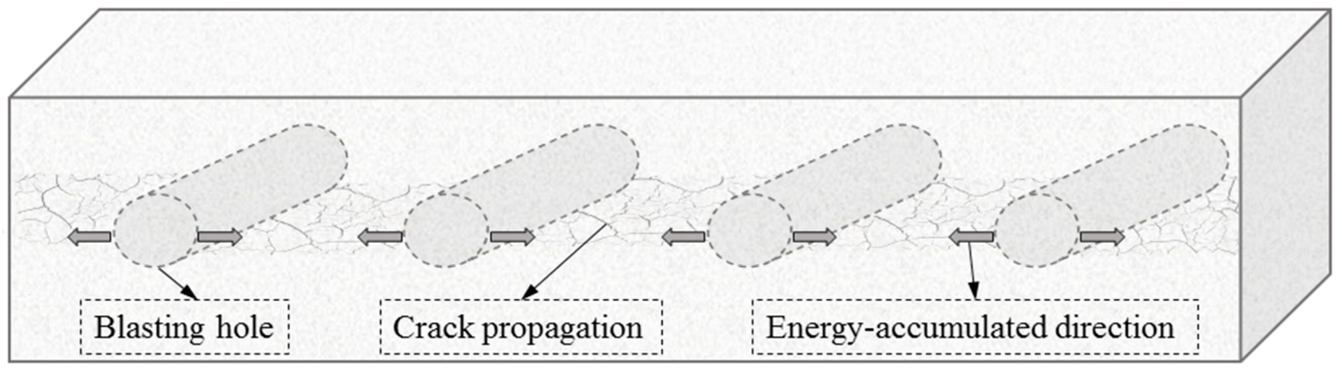 Energies 10 01785 g005