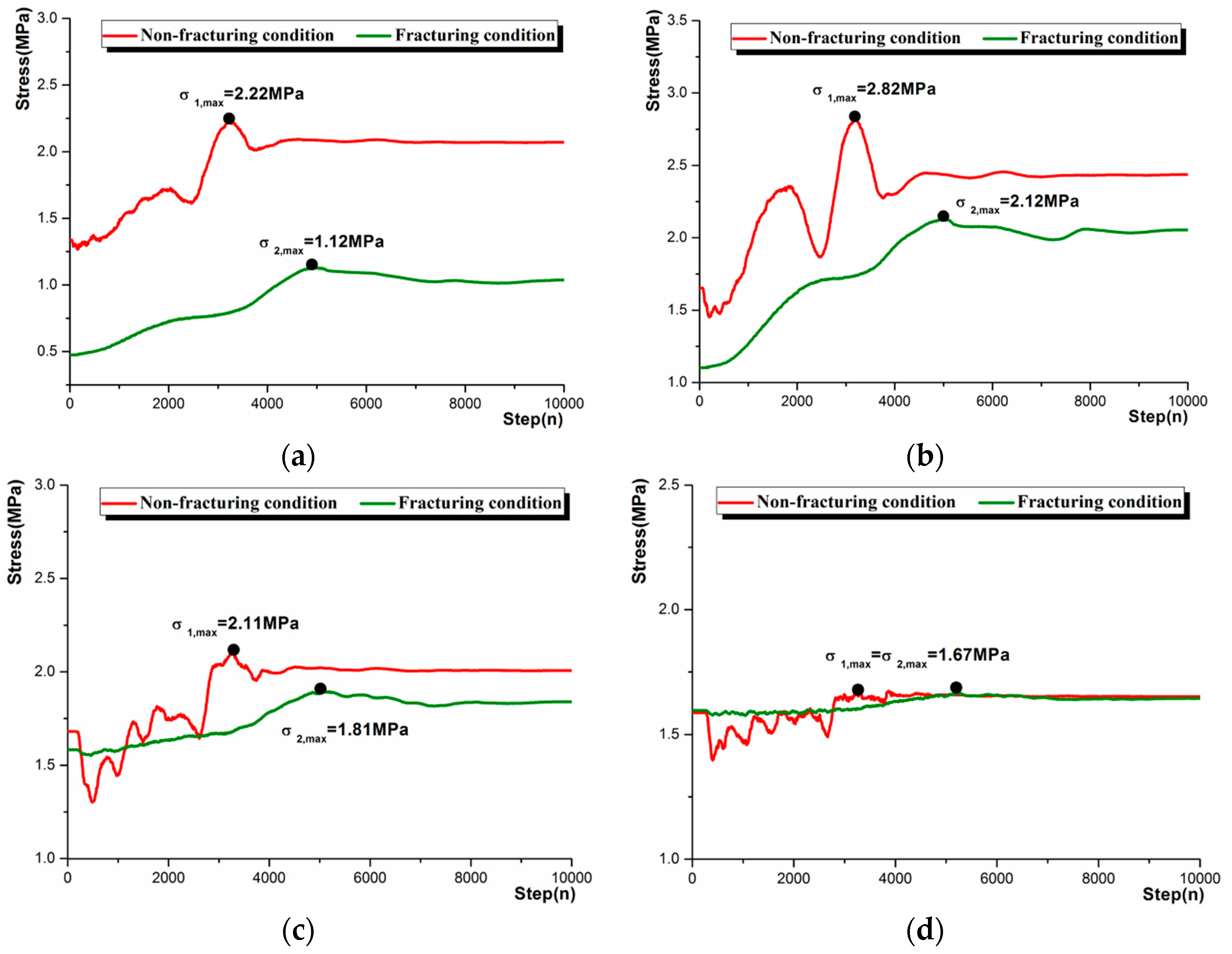 Energies 10 01785 g011