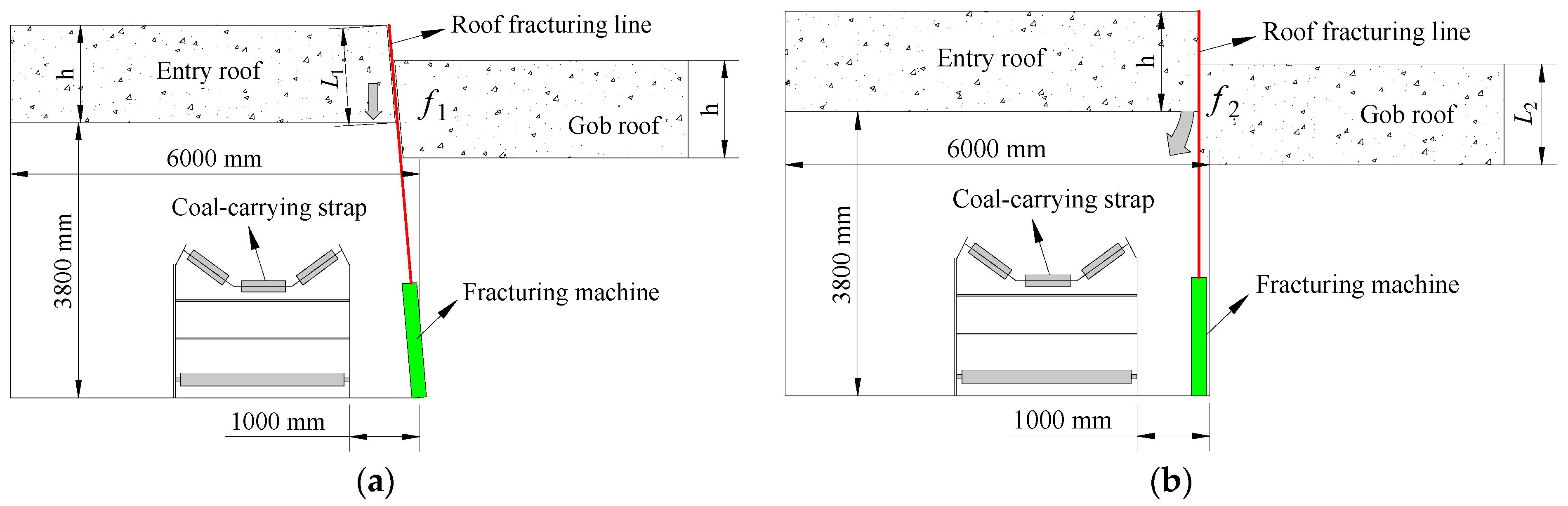Energies 10 01785 g012a