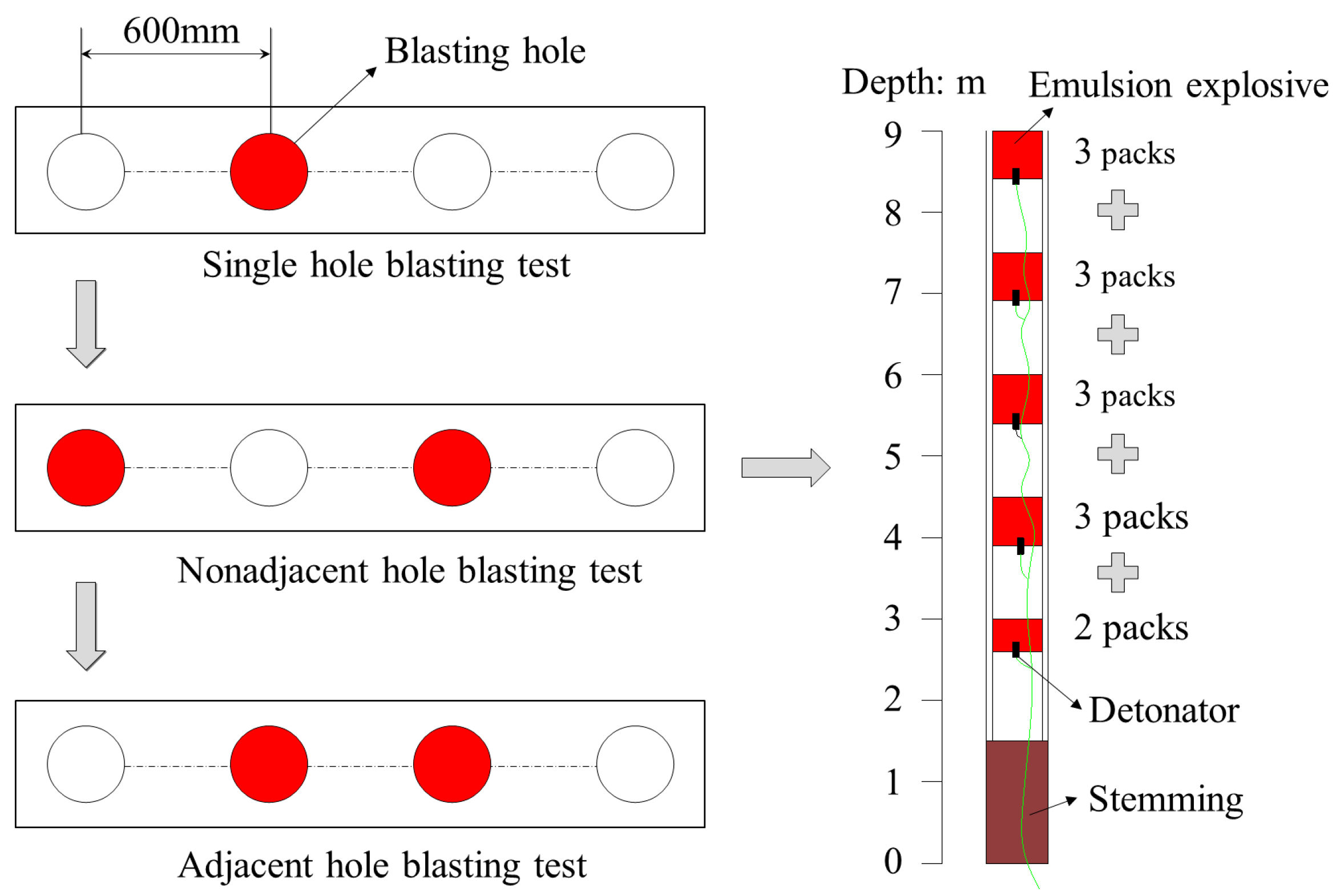 Energies 10 01785 g016
