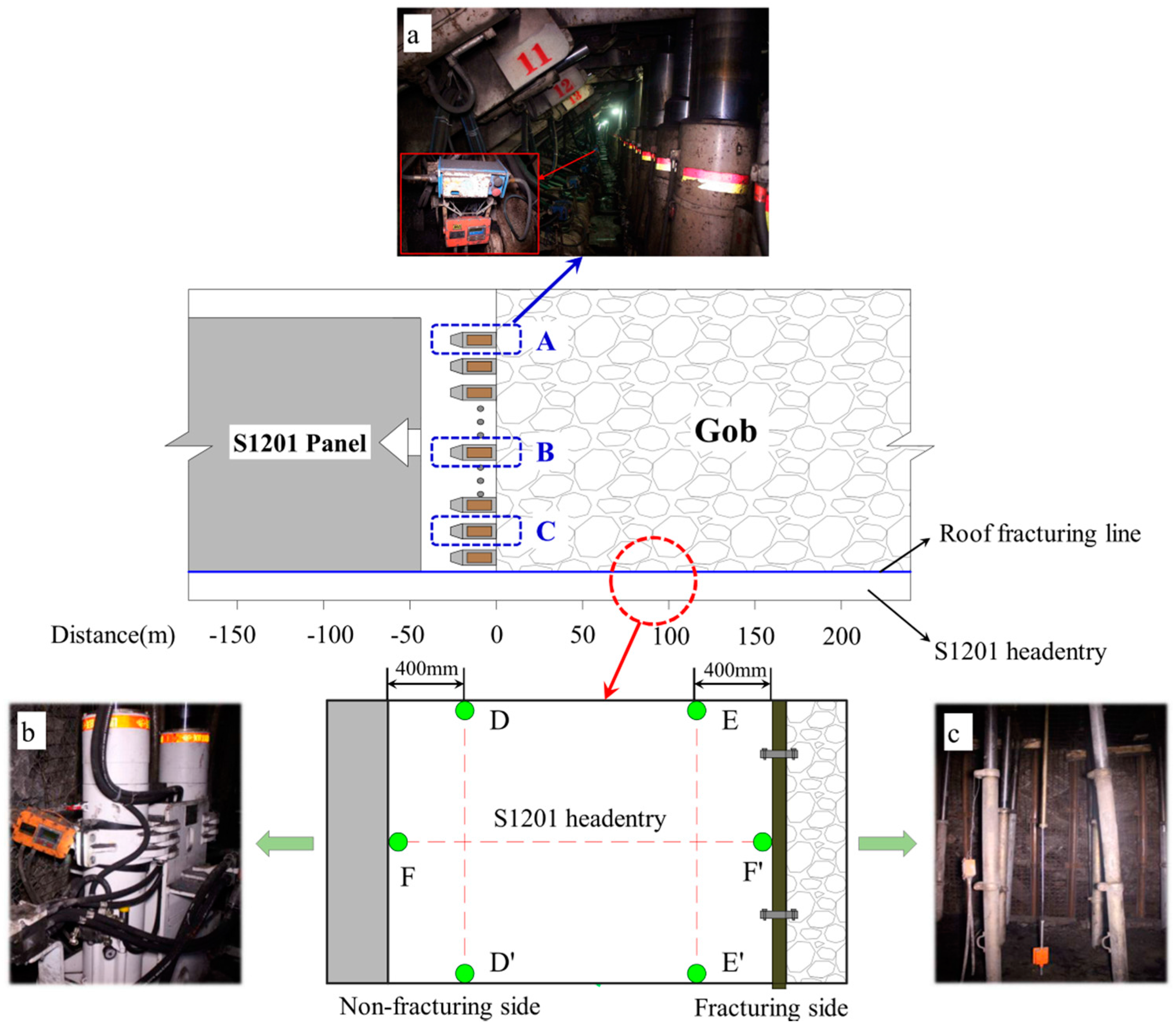 Energies 10 01785 g018