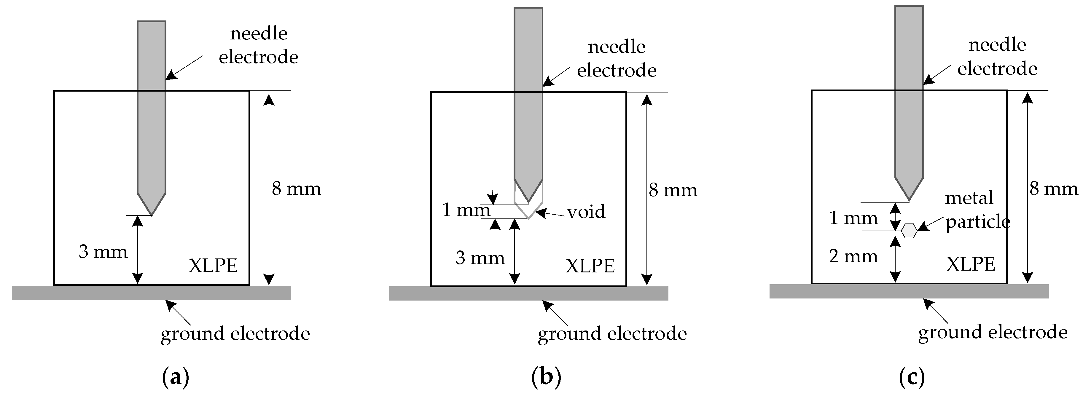 Energies 10 01789 g001