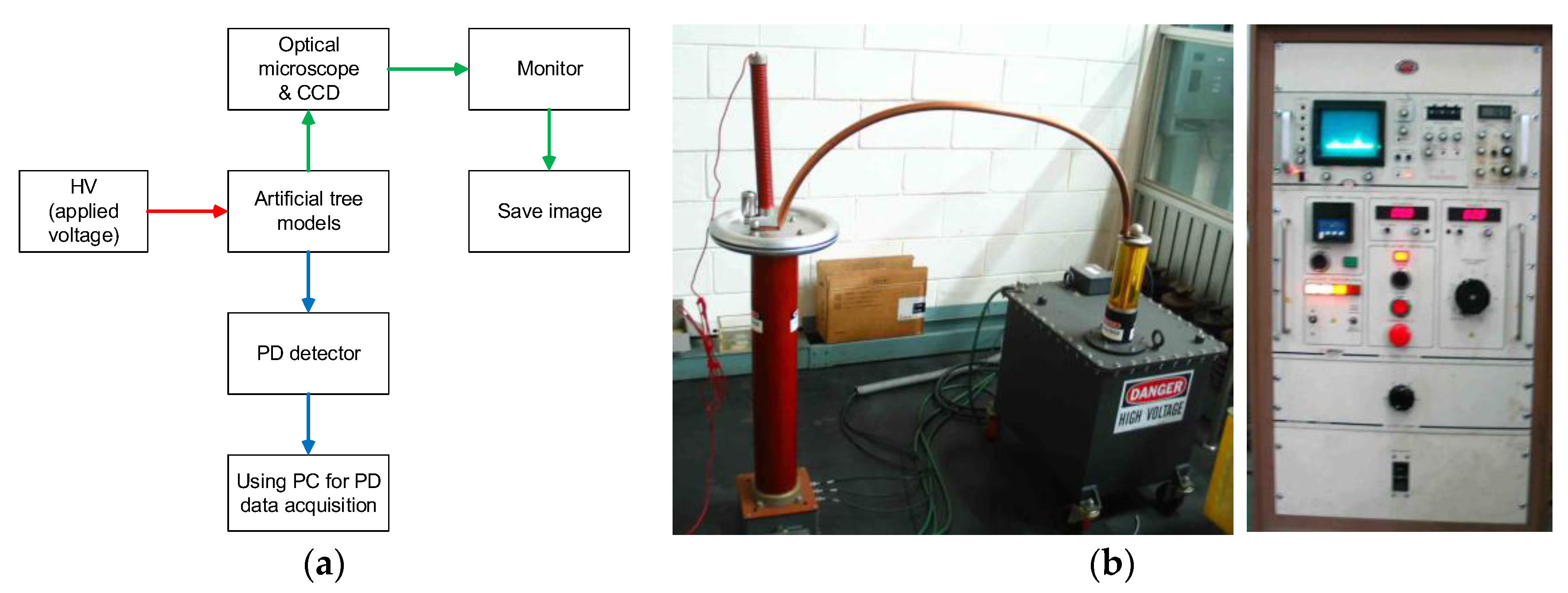 Energies 10 01789 g002