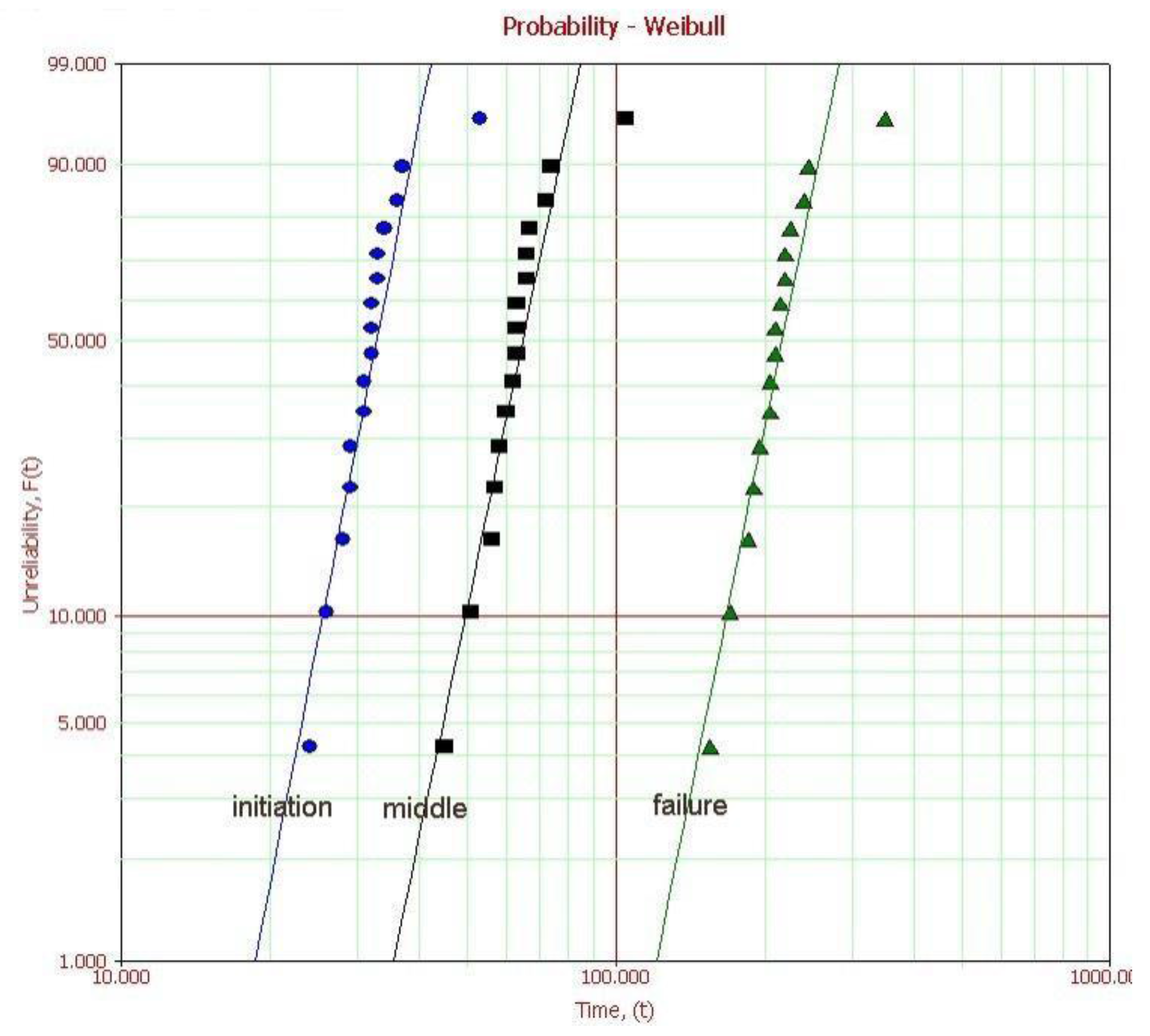 Energies 10 01789 g010