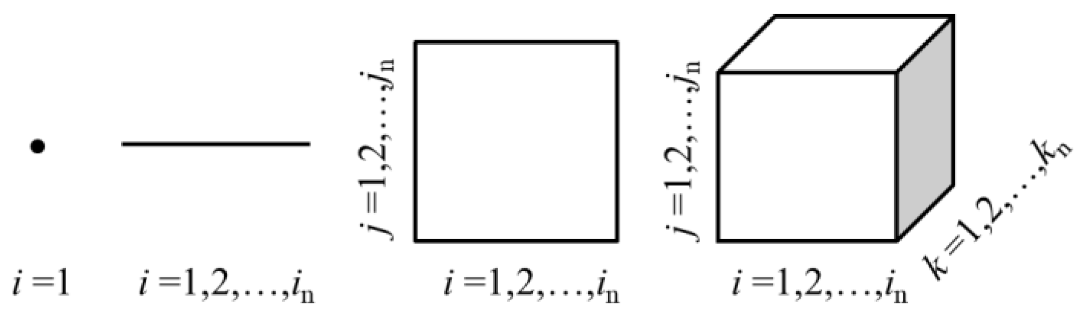 Energies 10 01796 g001