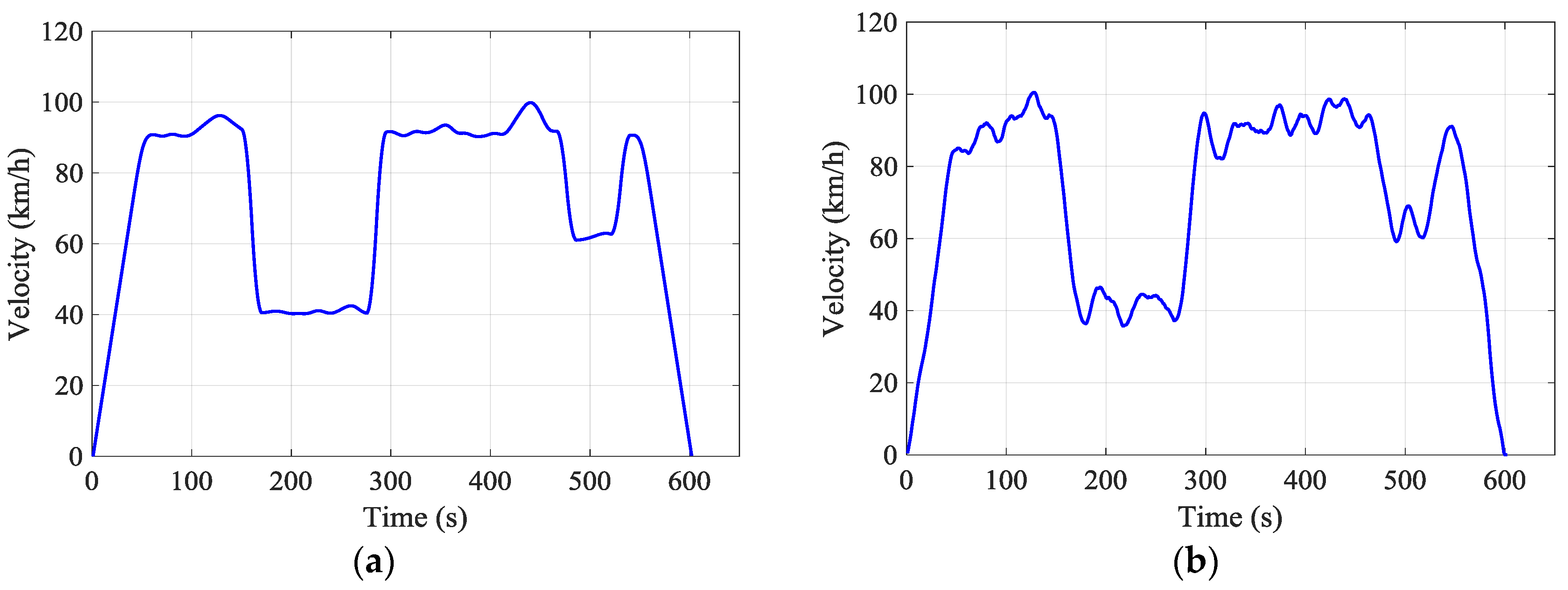 Energies 10 01796 g012