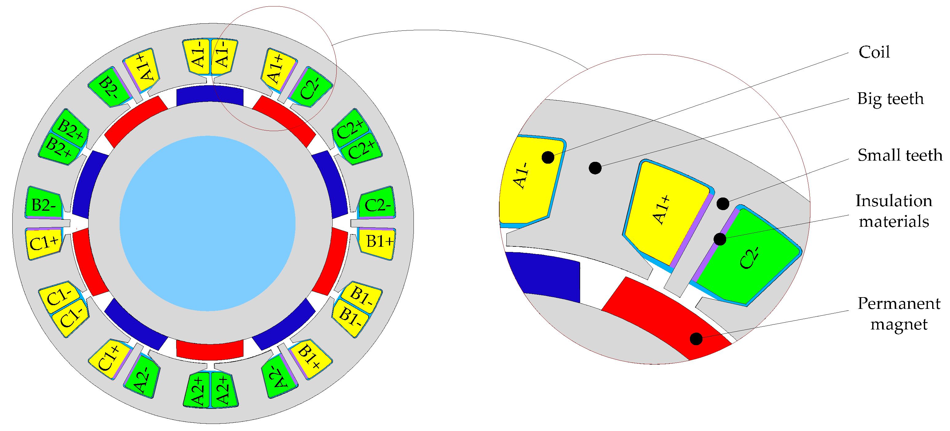 Energies 10 01798 g001