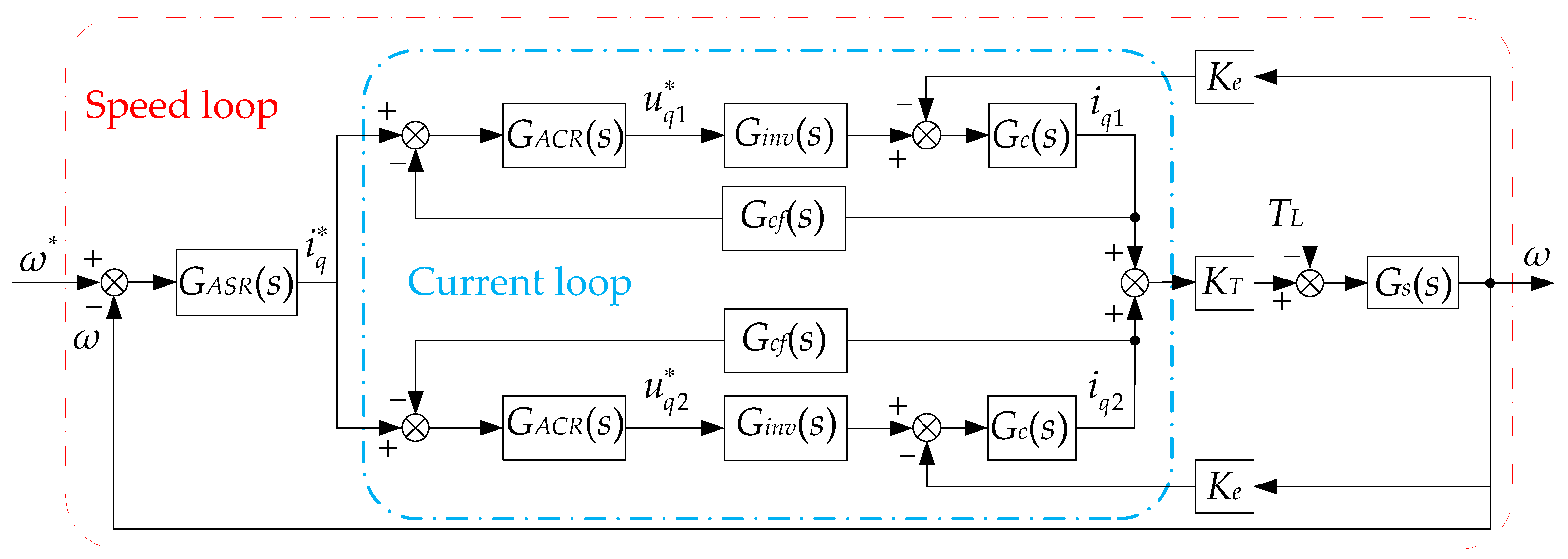 Energies 10 01798 g005