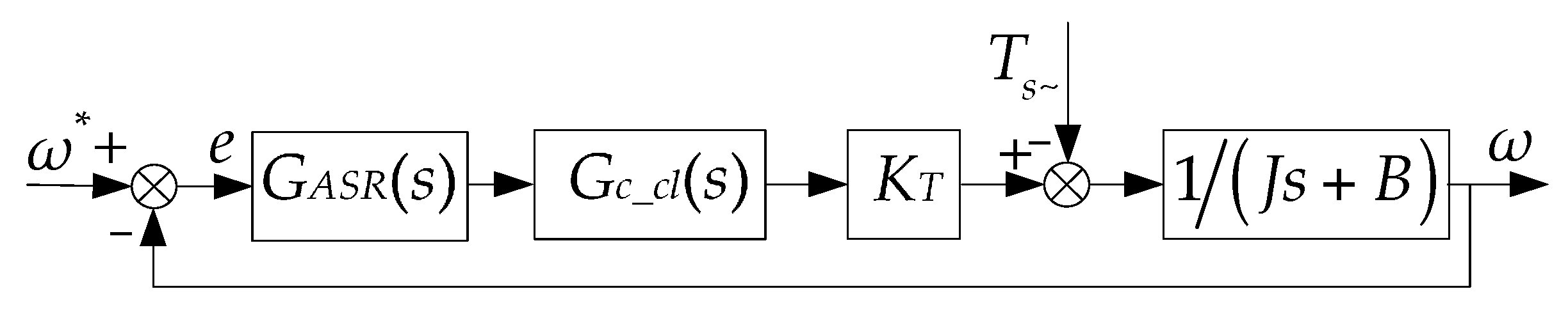 Energies 10 01798 g006