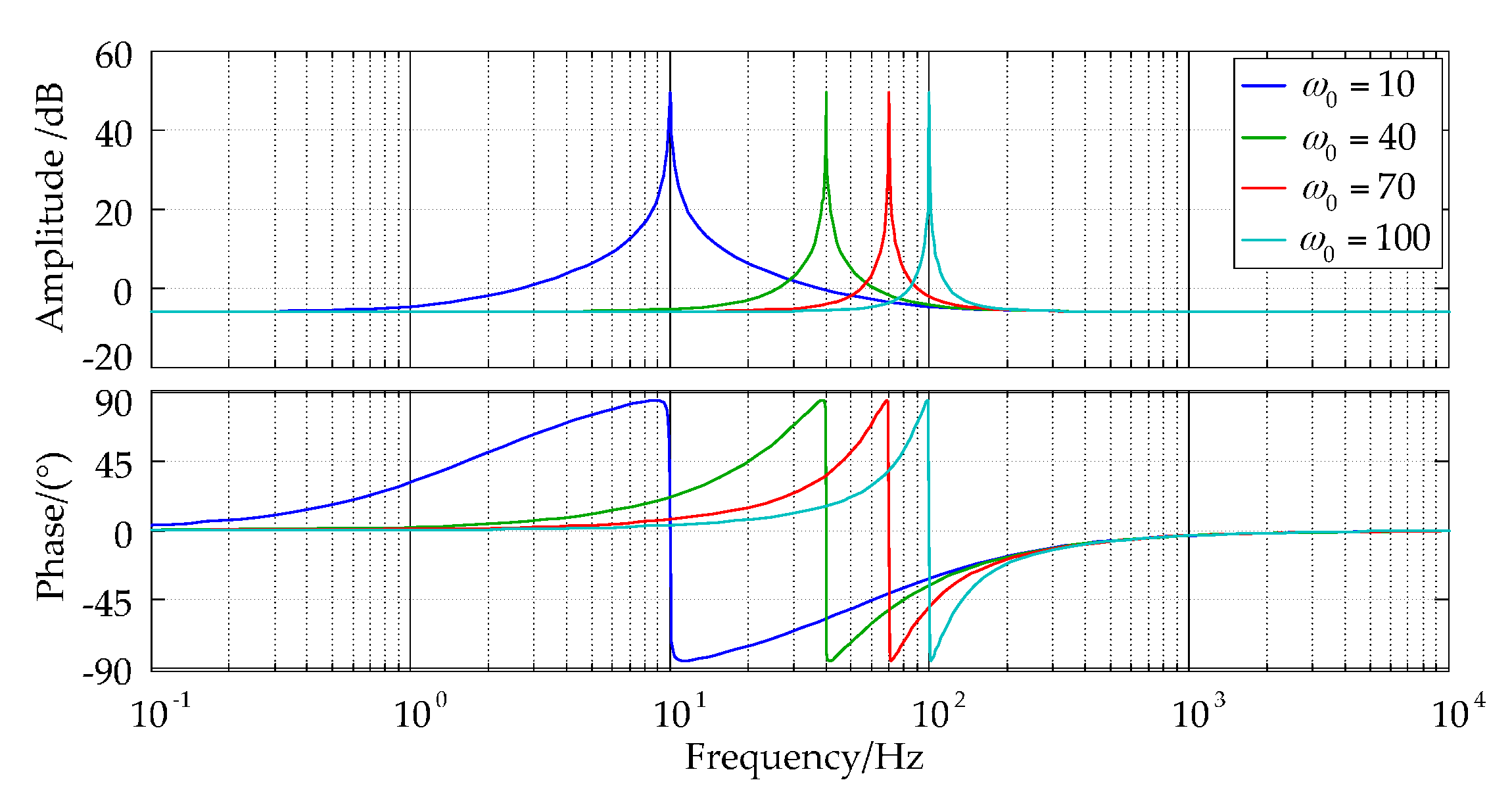 Energies 10 01798 g011