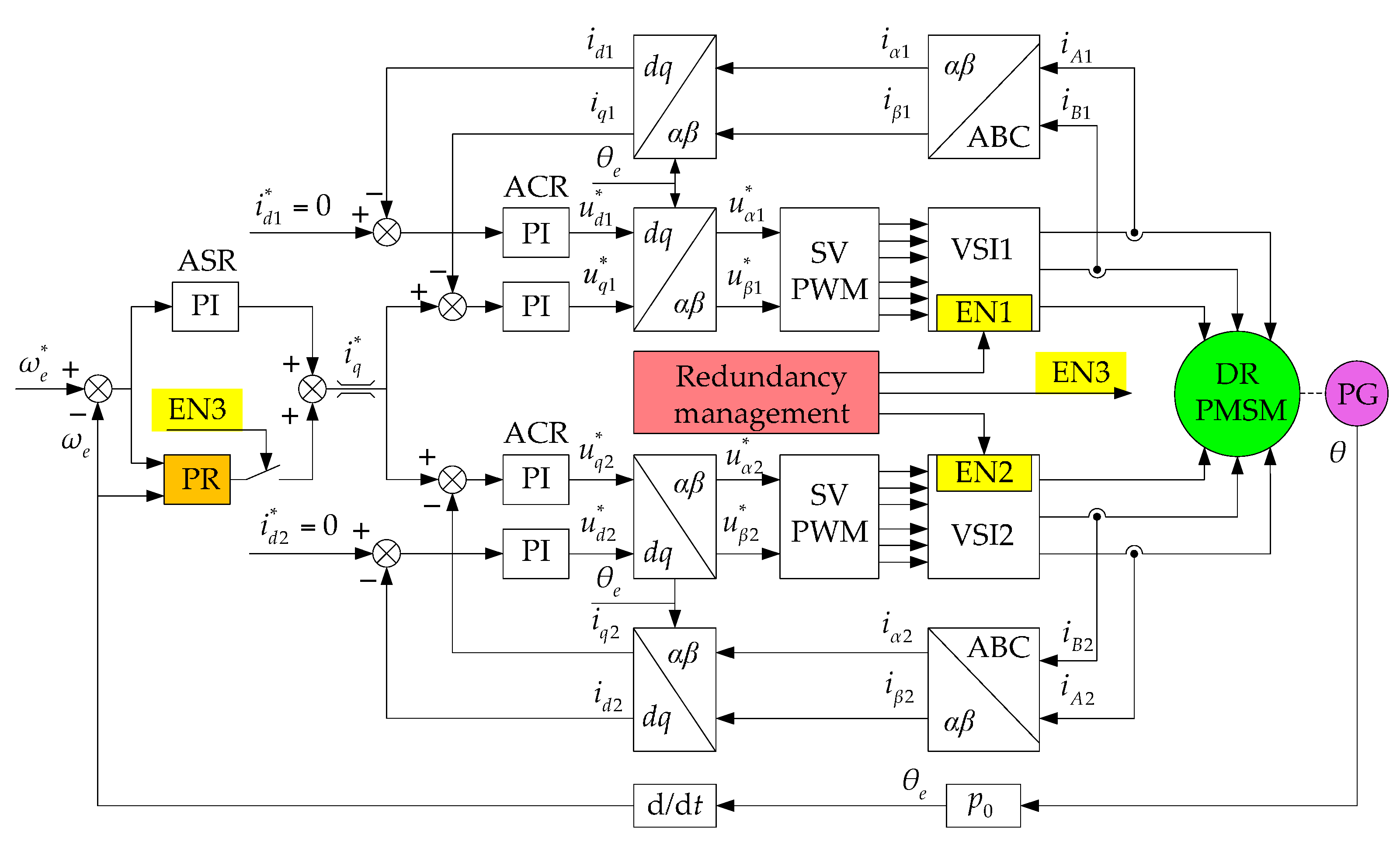 Energies 10 01798 g013