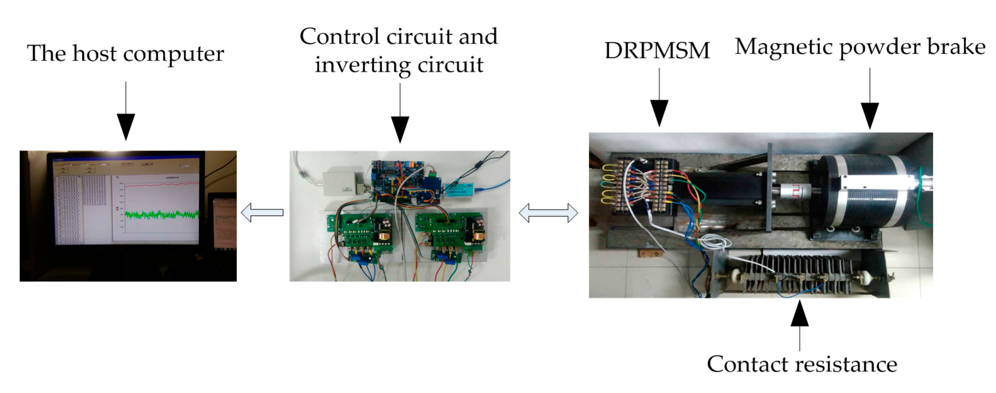 Energies 10 01798 g015