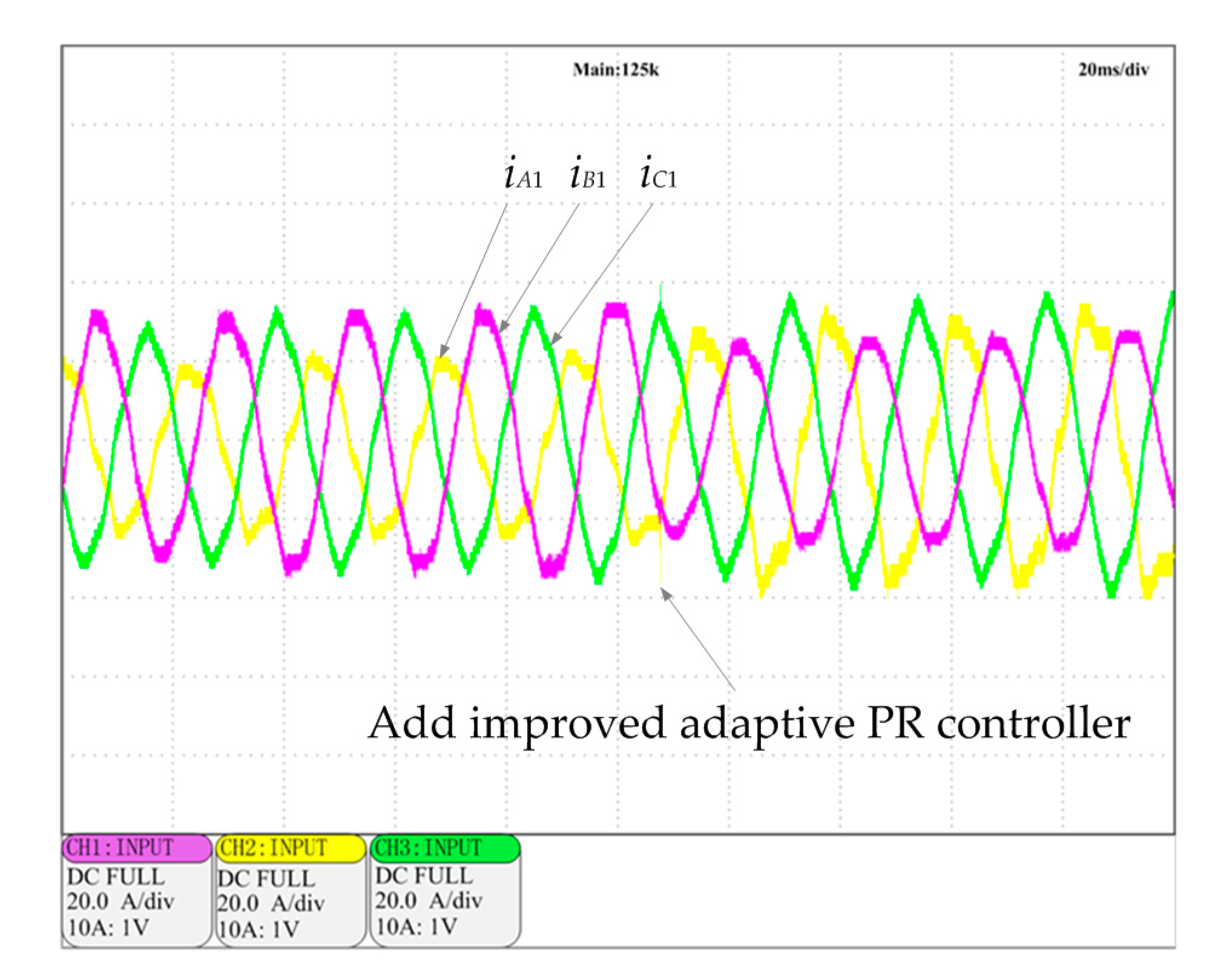Energies 10 01798 g017