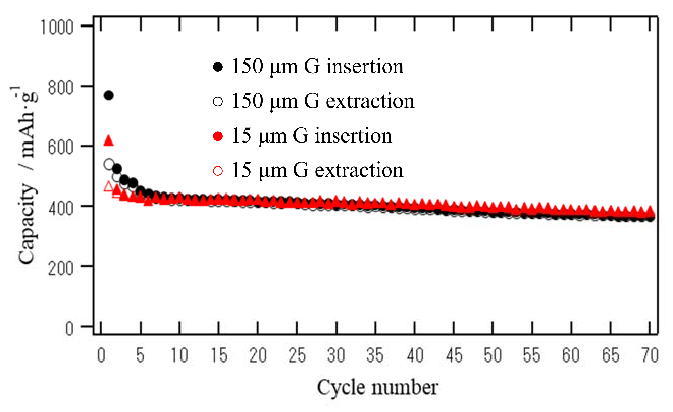 Energies 10 01803 g002