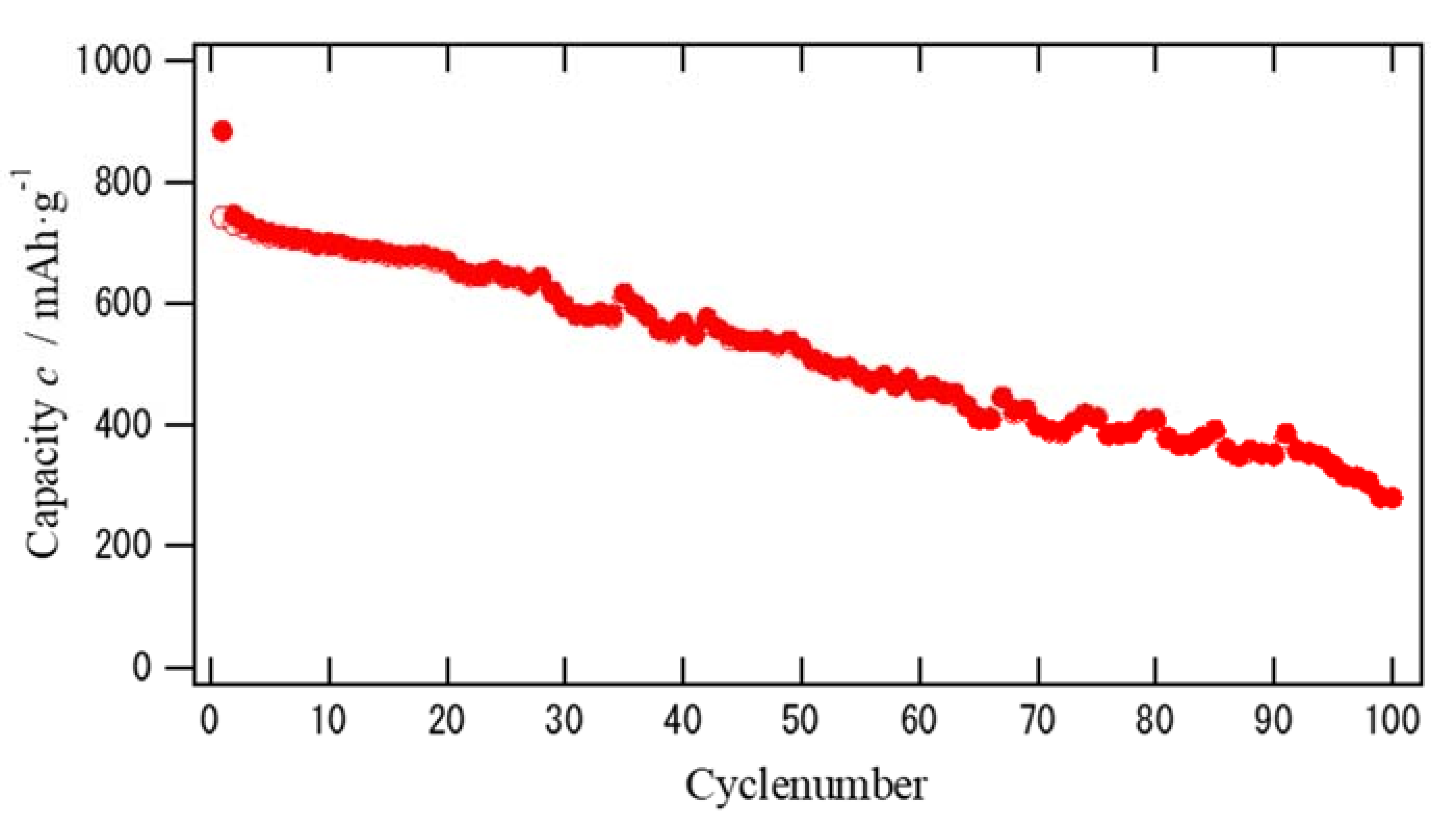 Energies 10 01803 g006