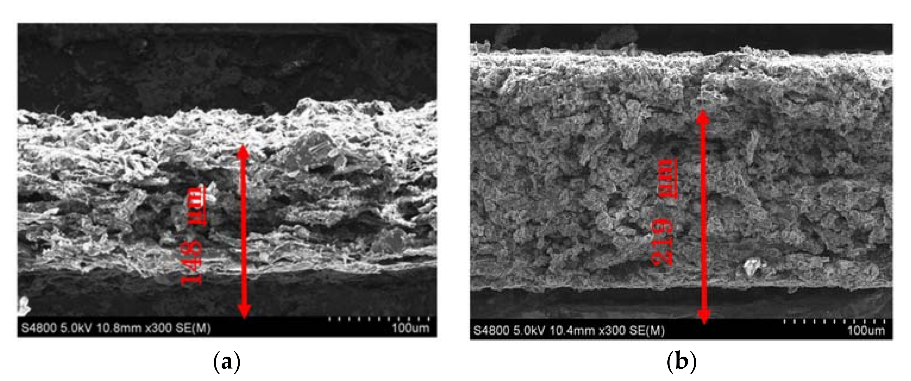 Energies 10 01803 g007