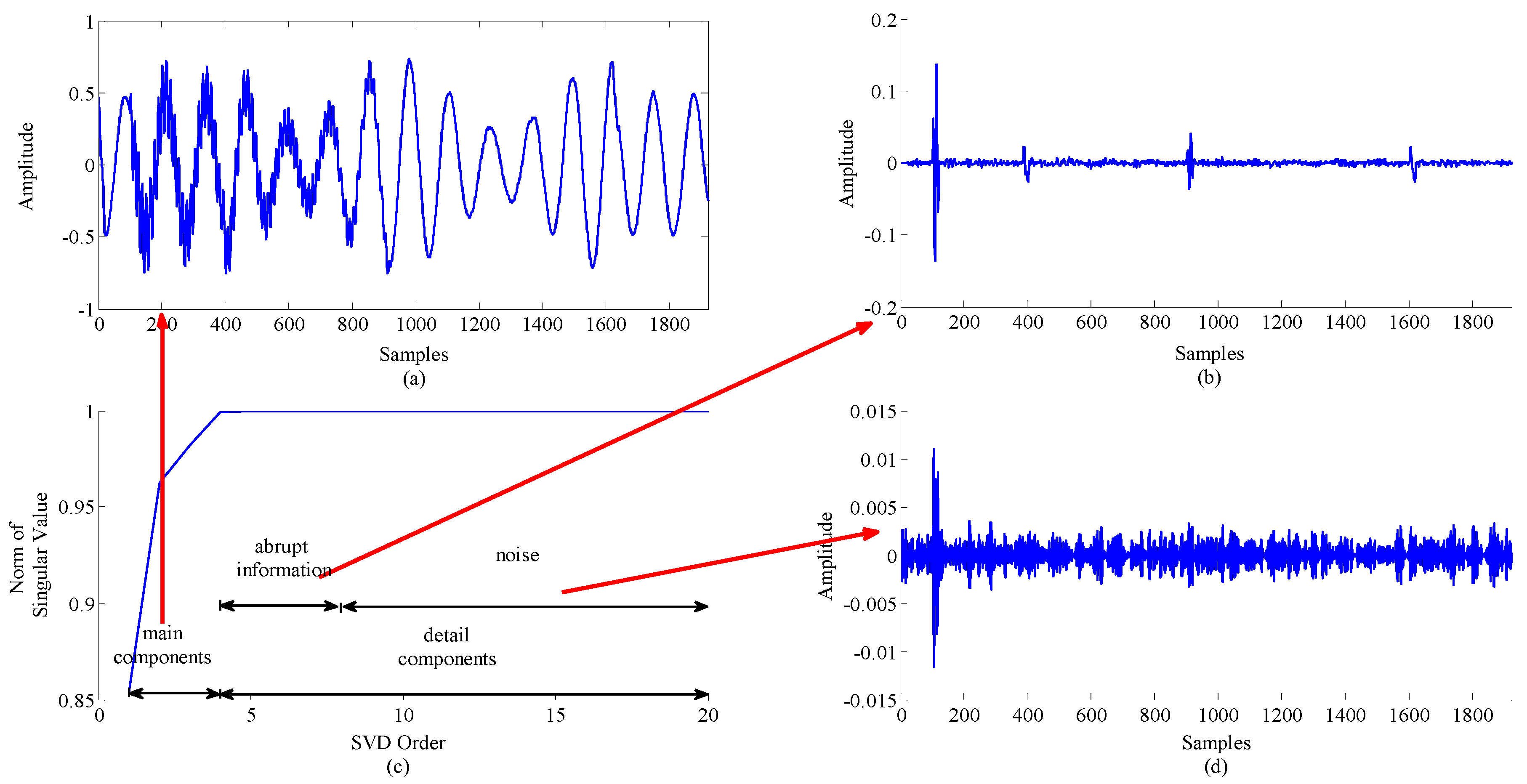 Energies 10 01809 g003