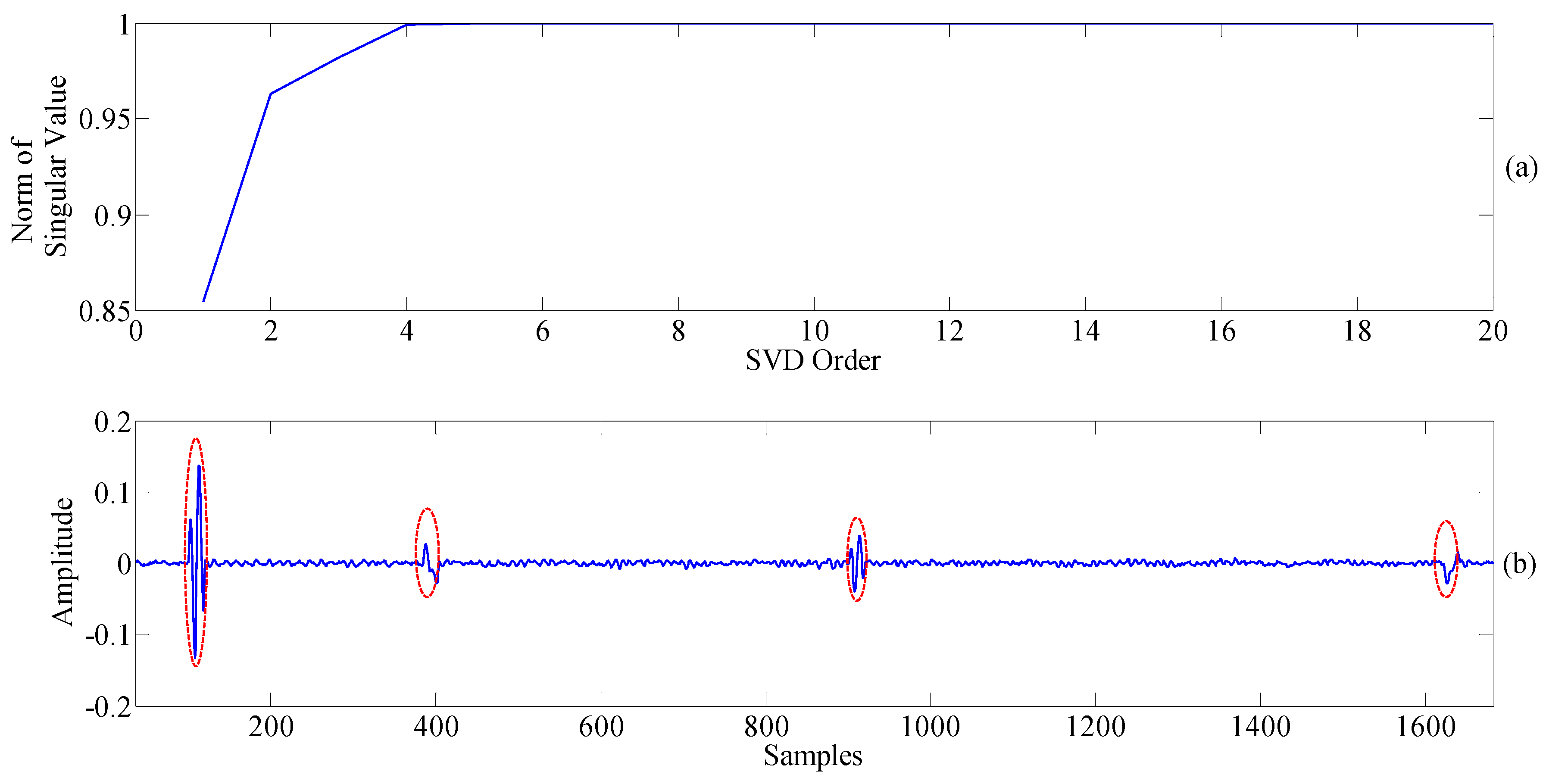 Energies 10 01809 g005