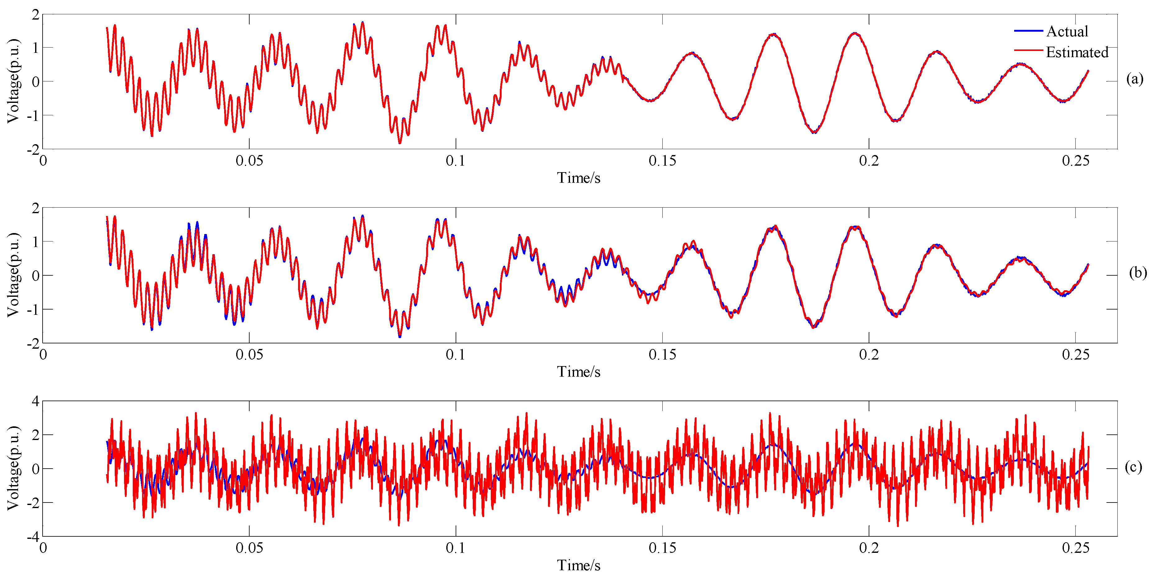 Energies 10 01809 g006