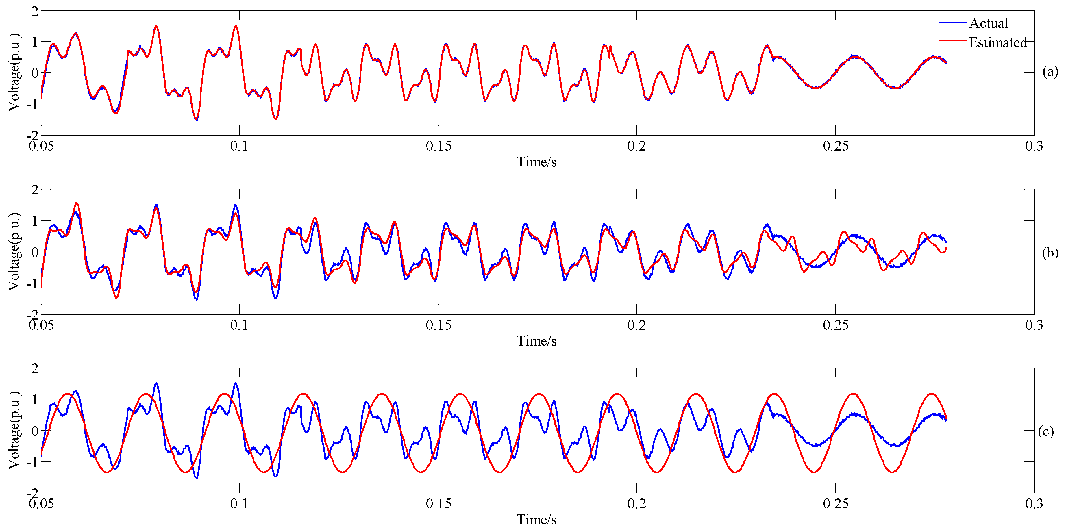 Energies 10 01809 g008