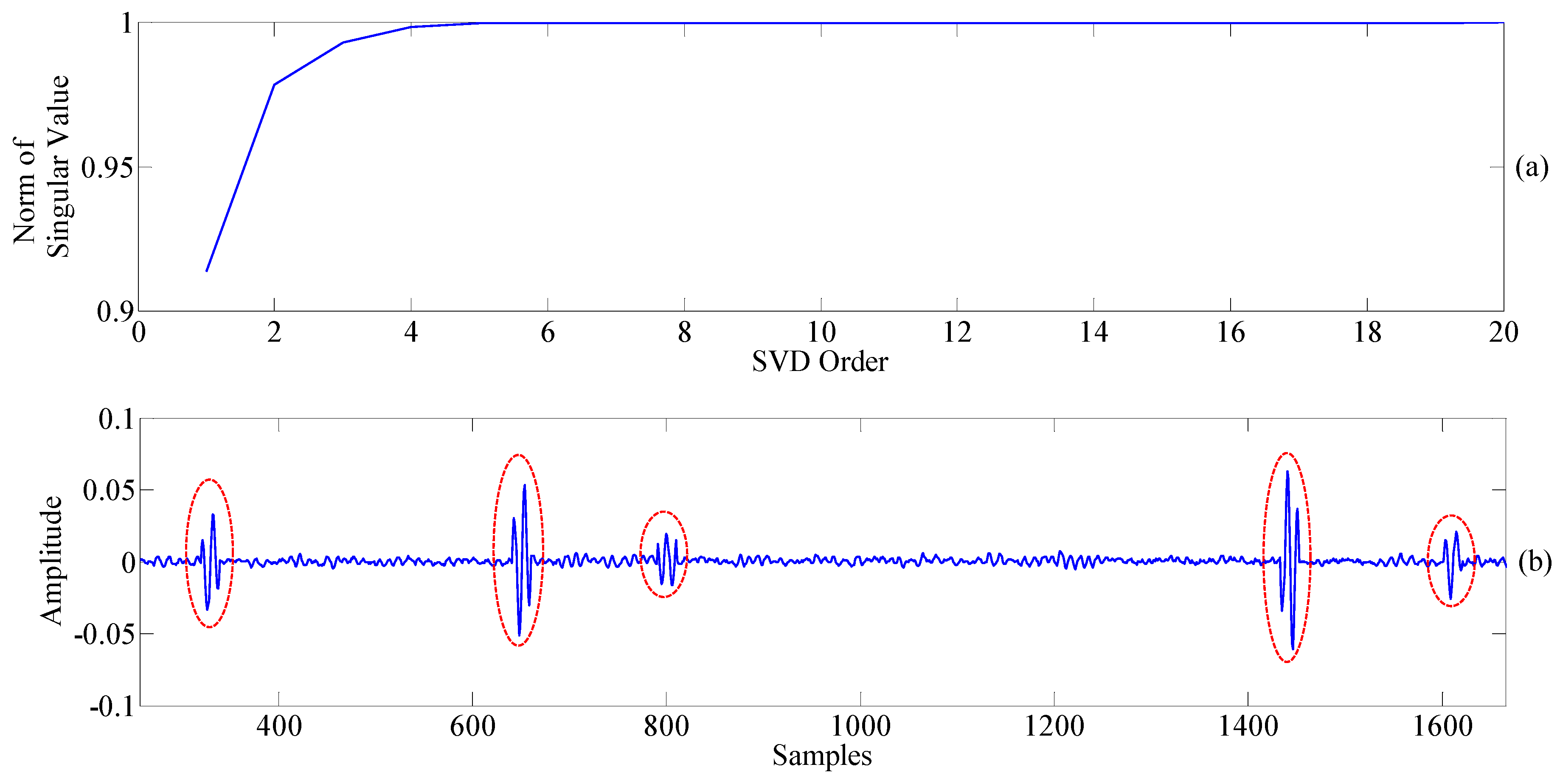 Energies 10 01809 g009