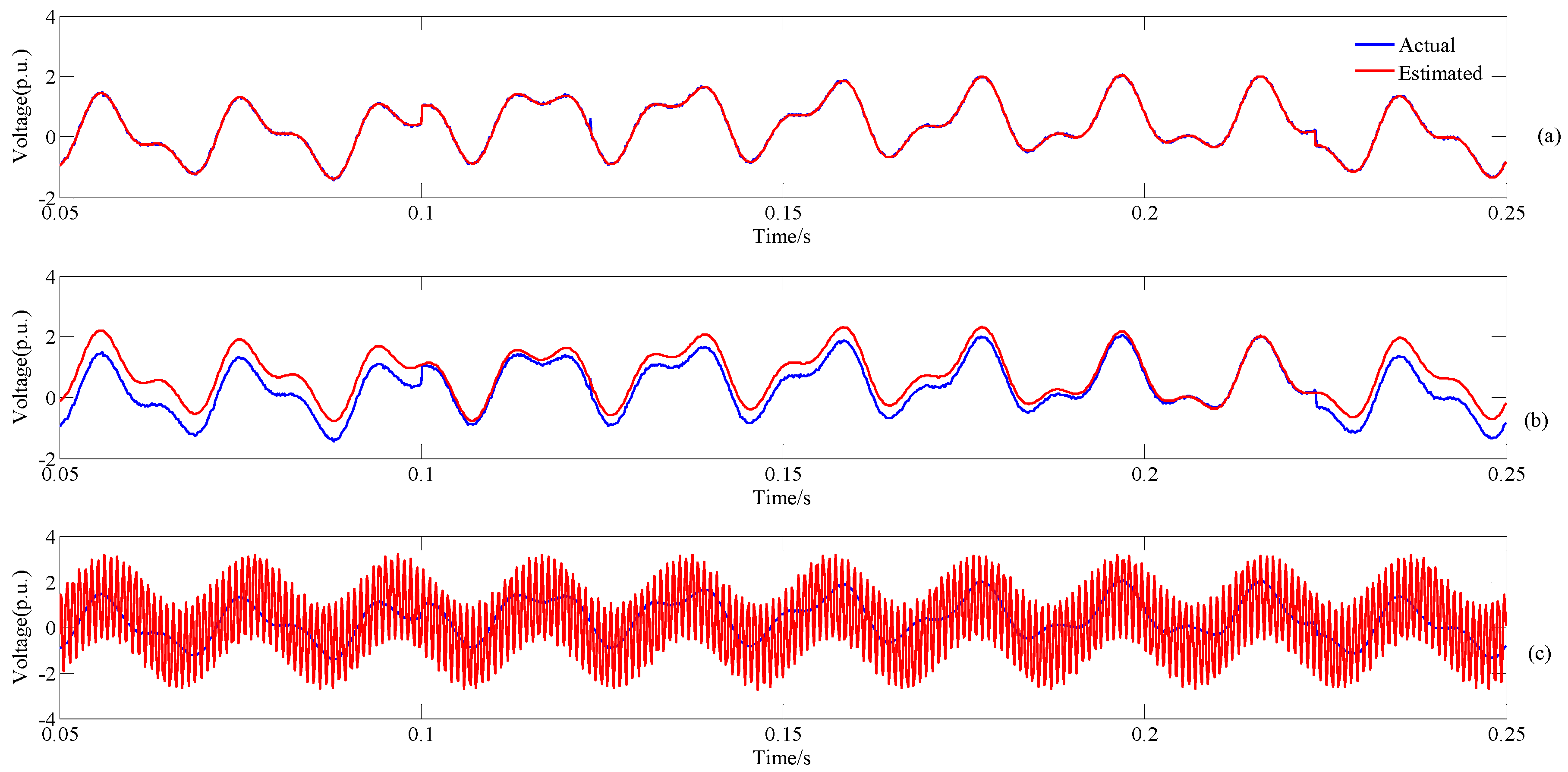 Energies 10 01809 g011