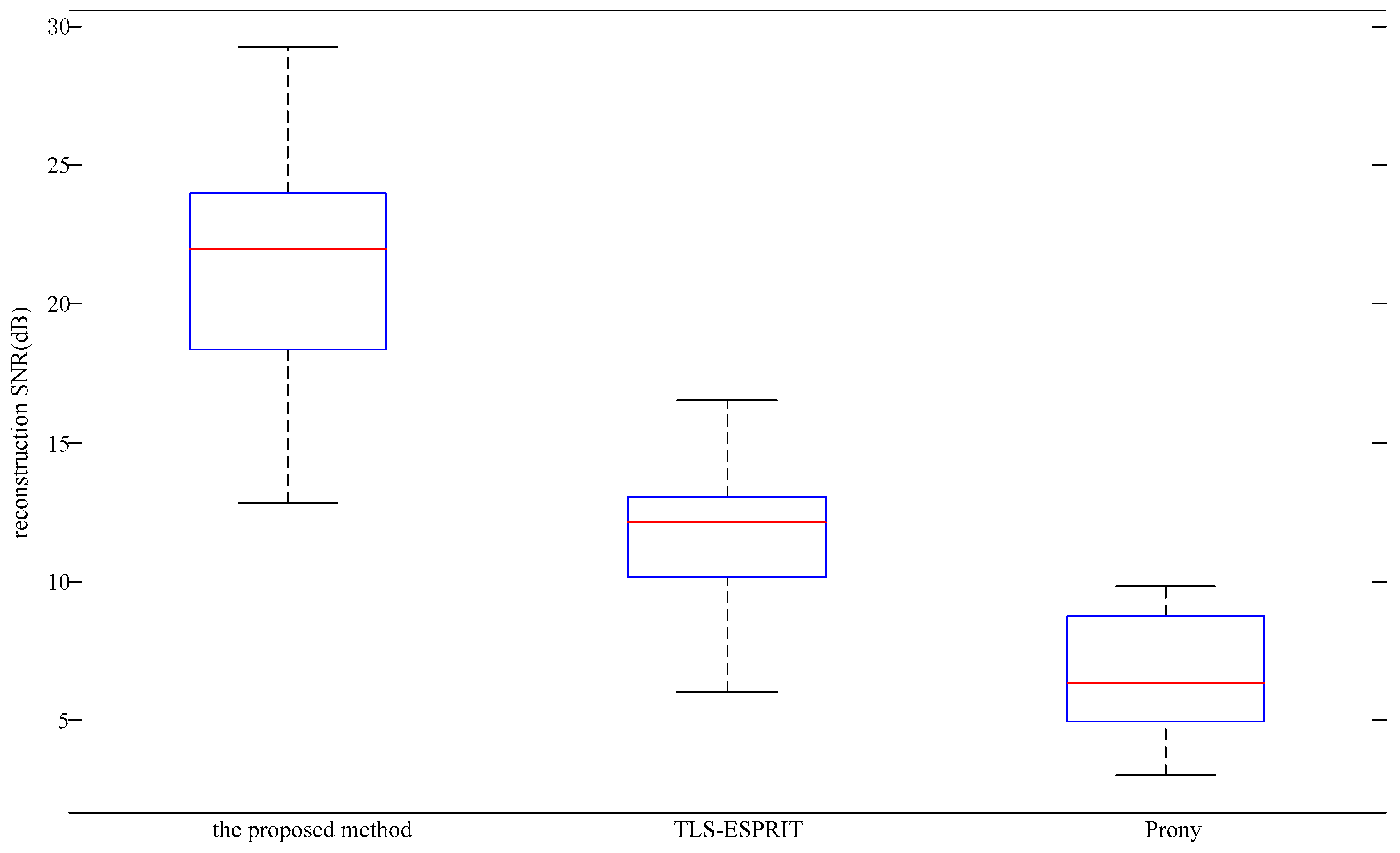 Energies 10 01809 g013