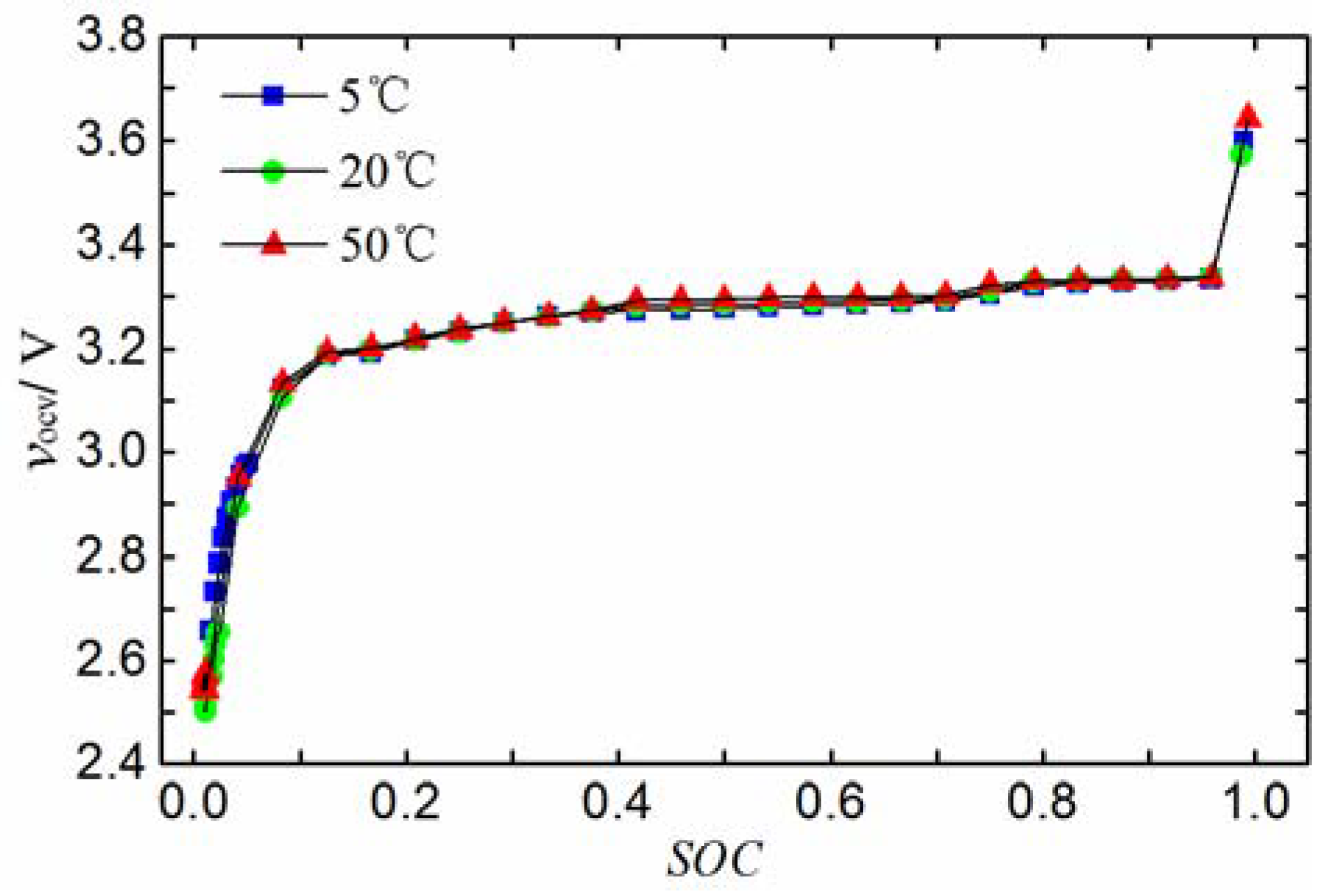 Energies 10 01810 g002