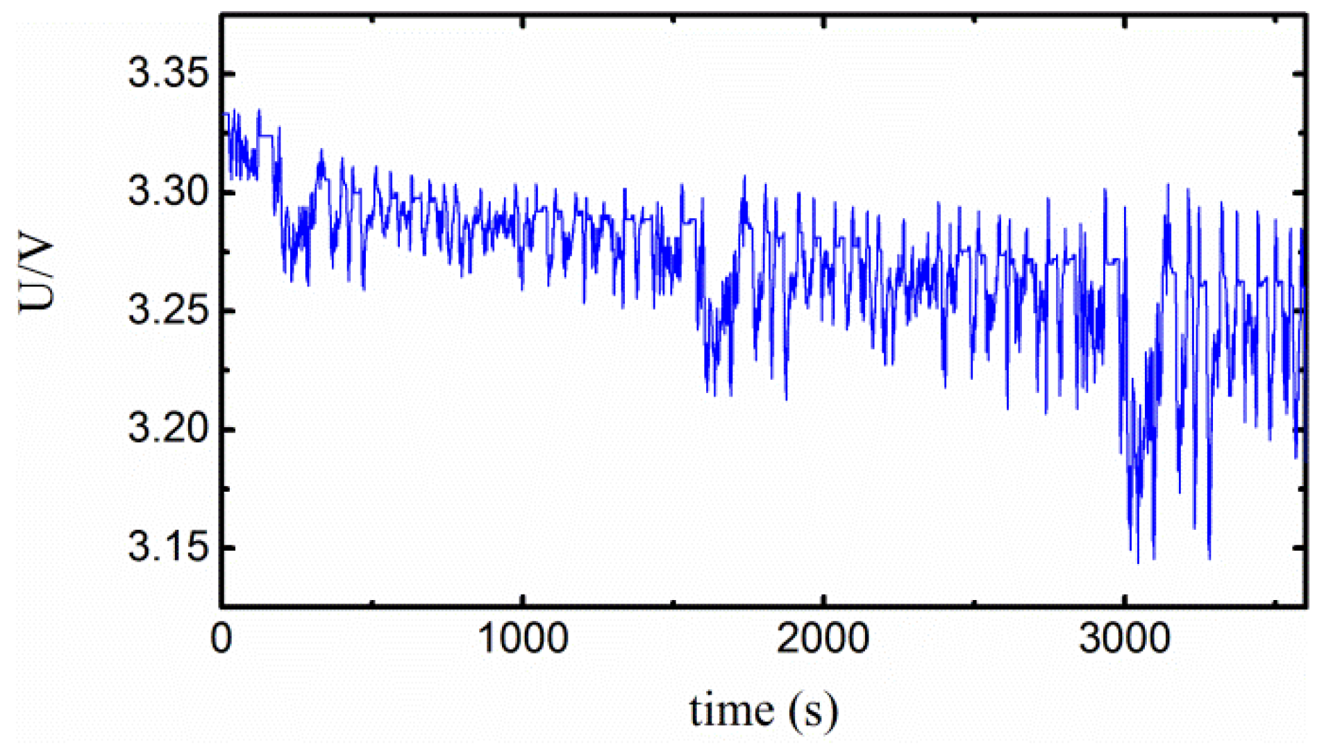 Energies 10 01810 g007