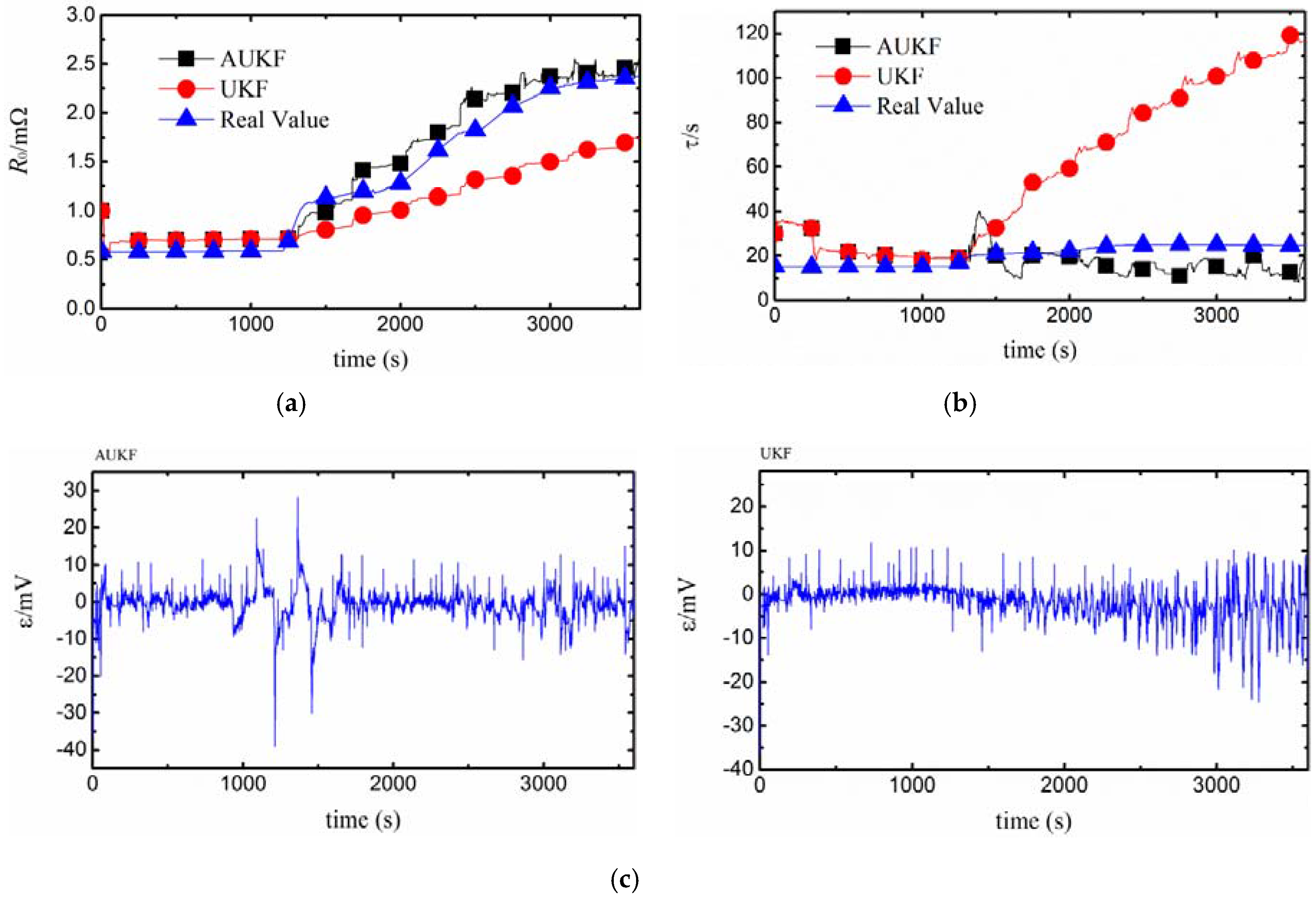 Energies 10 01810 g010