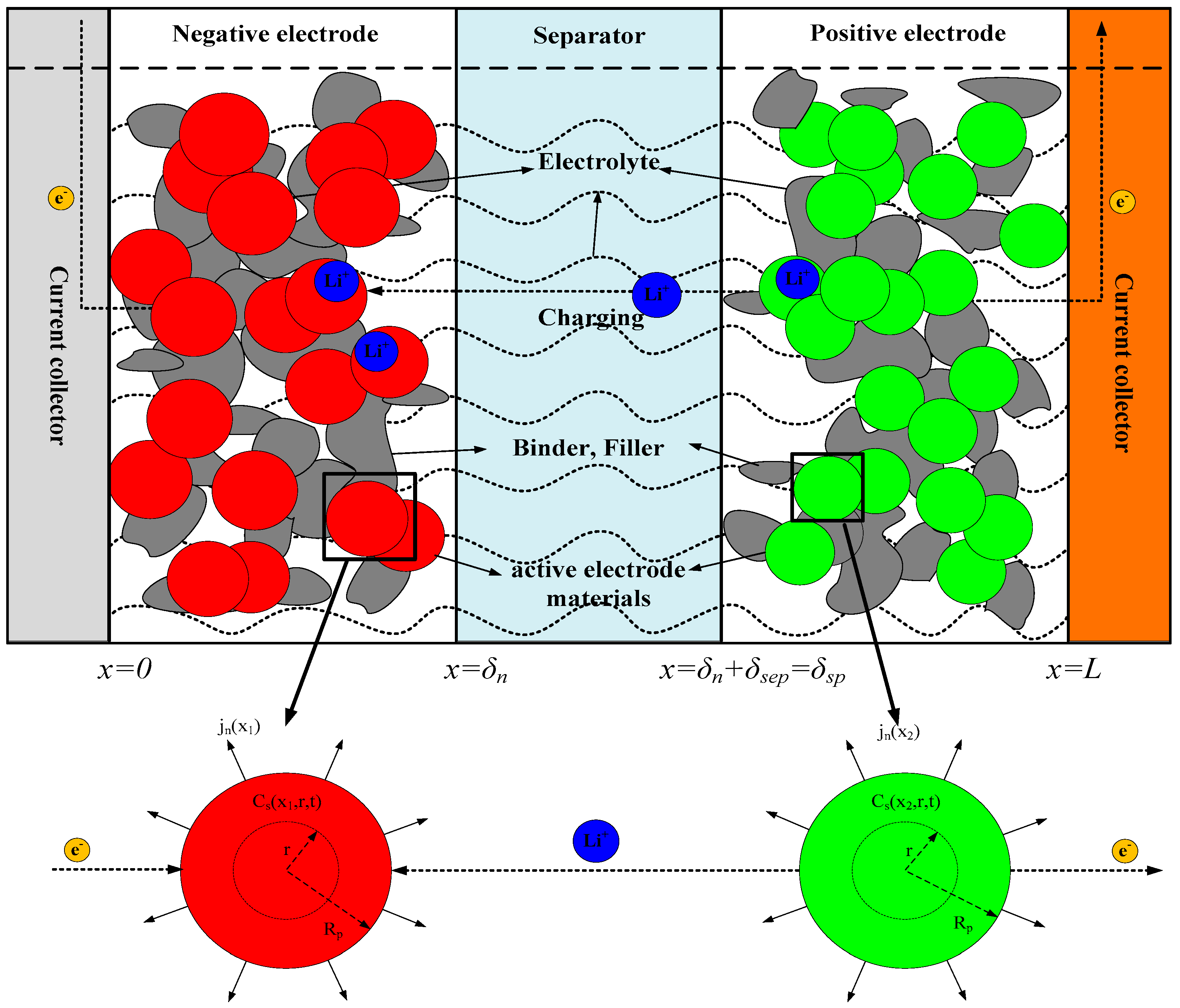 Energies 10 01811 g001