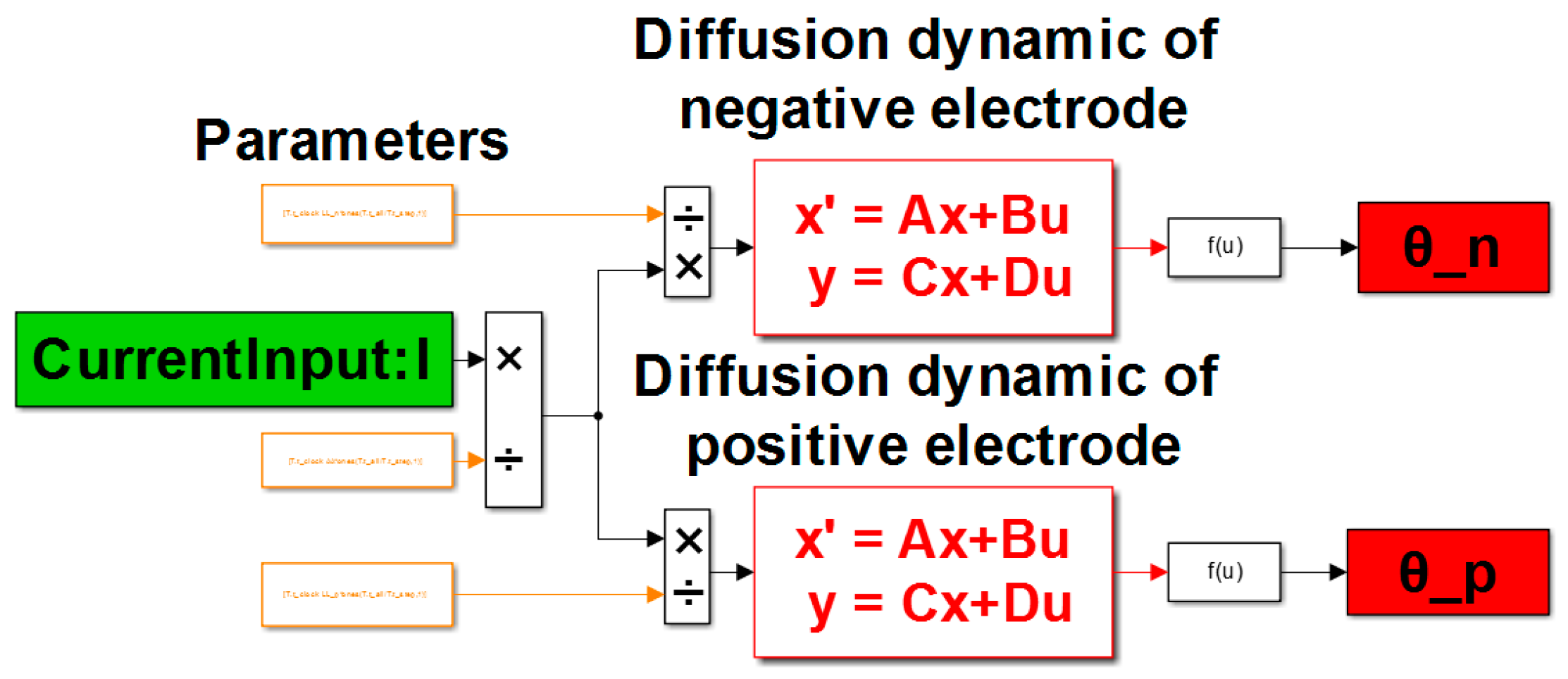 Energies 10 01811 g002