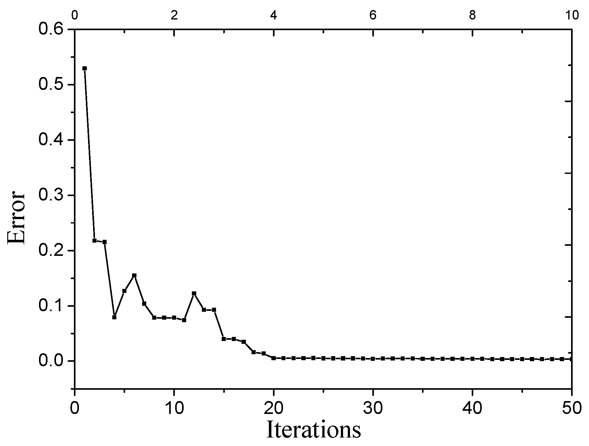 Energies 10 01811 g003