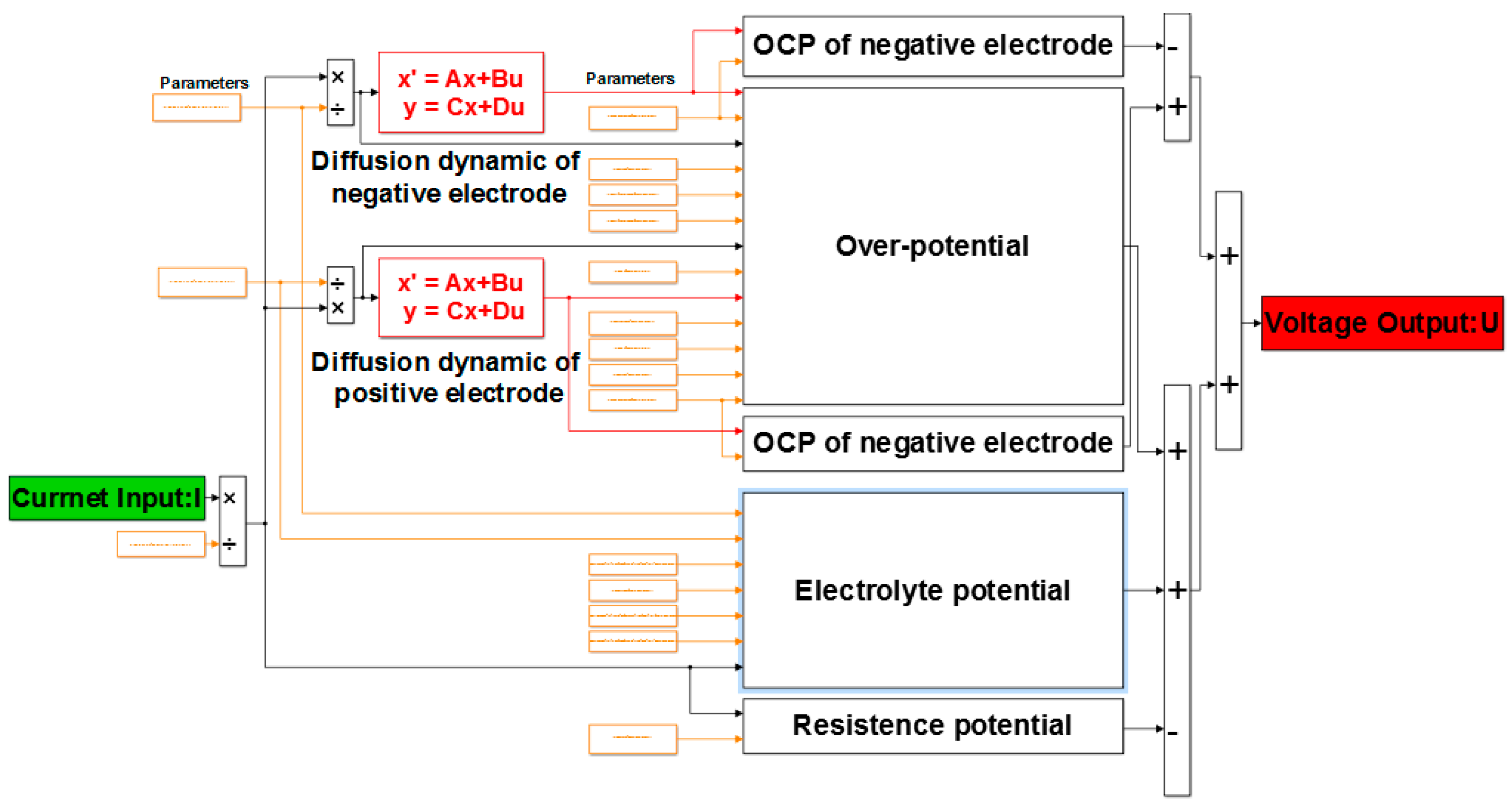 Energies 10 01811 g006