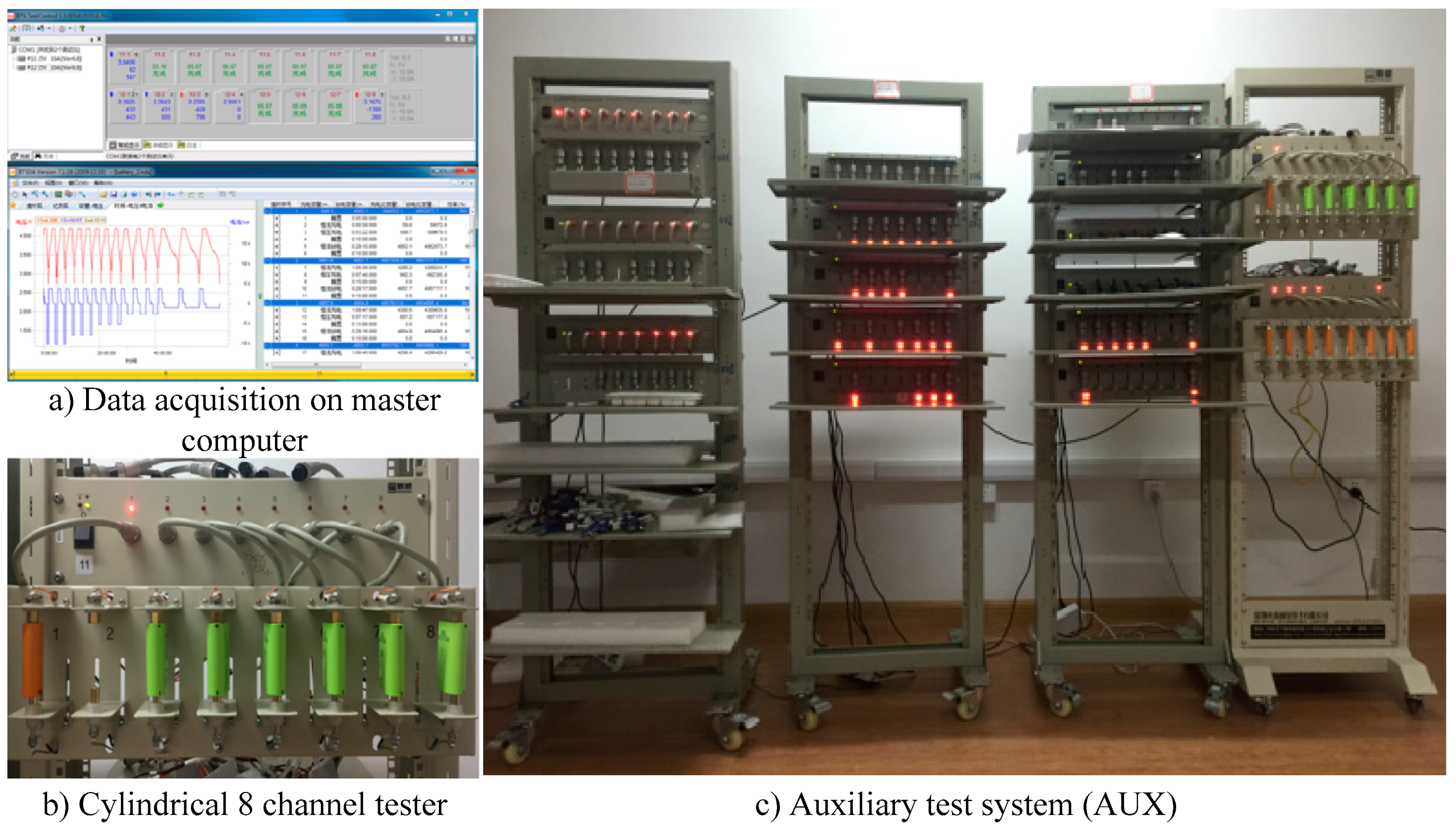 Energies 10 01811 g009
