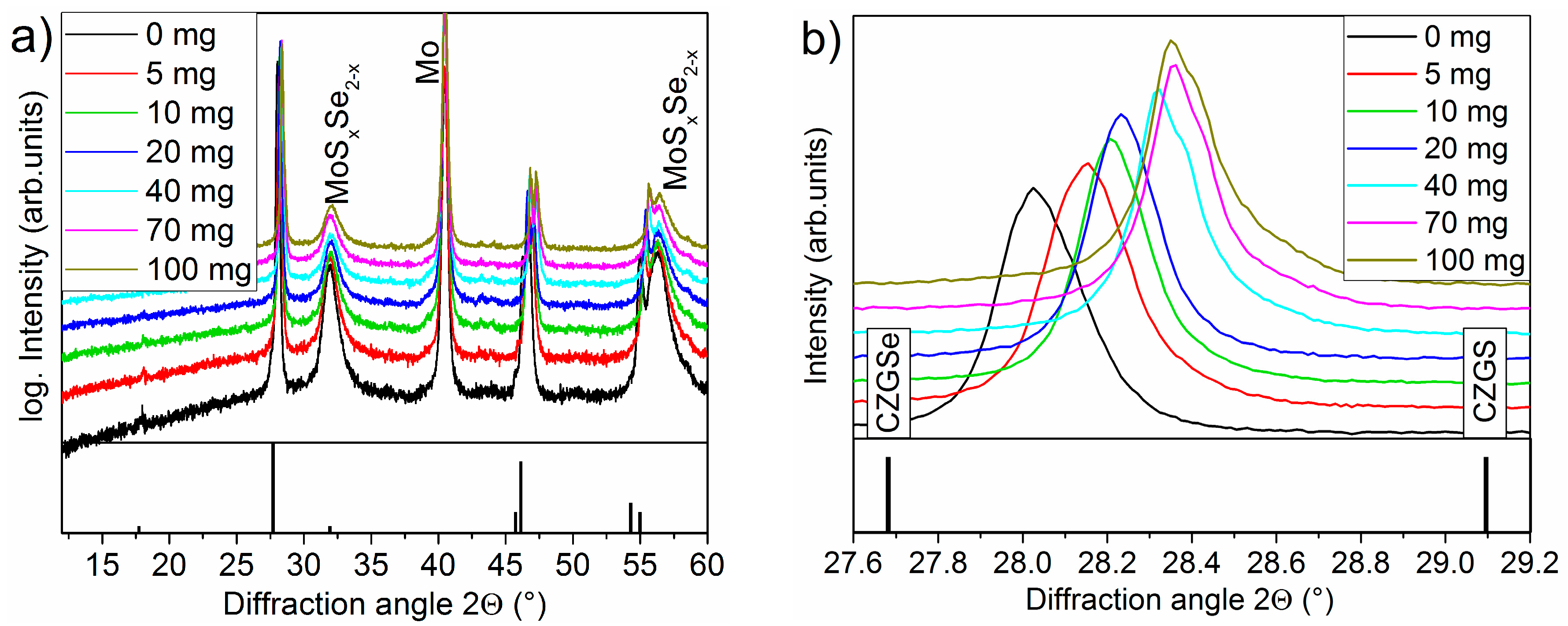 Energies 10 01813 g001