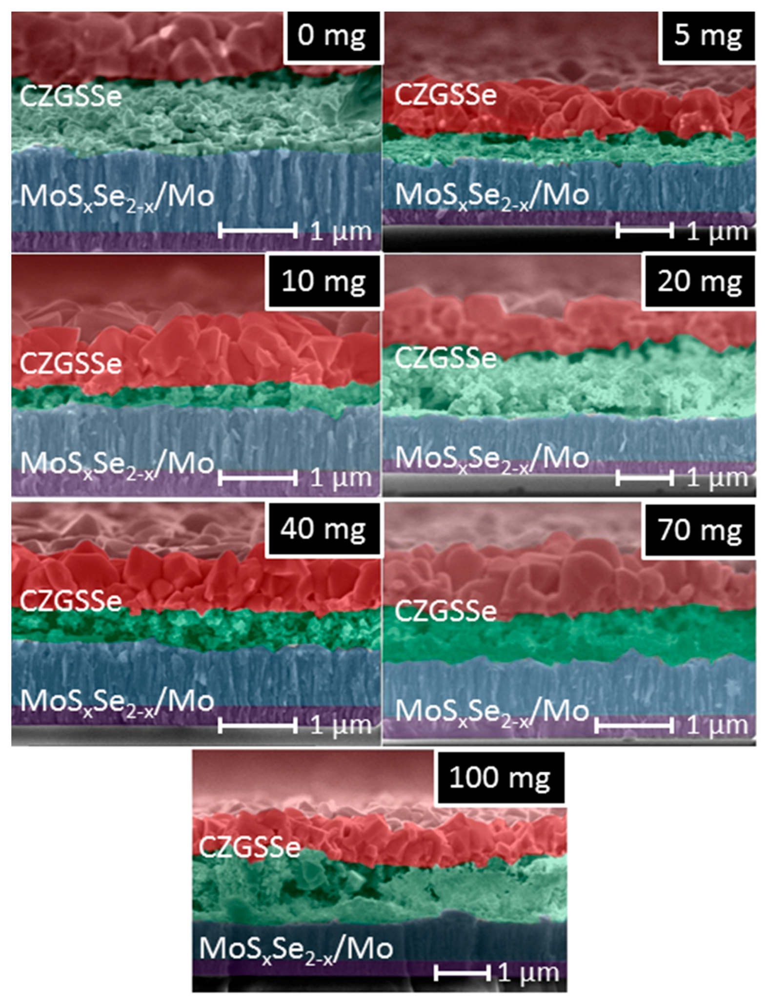 Energies 10 01813 g003