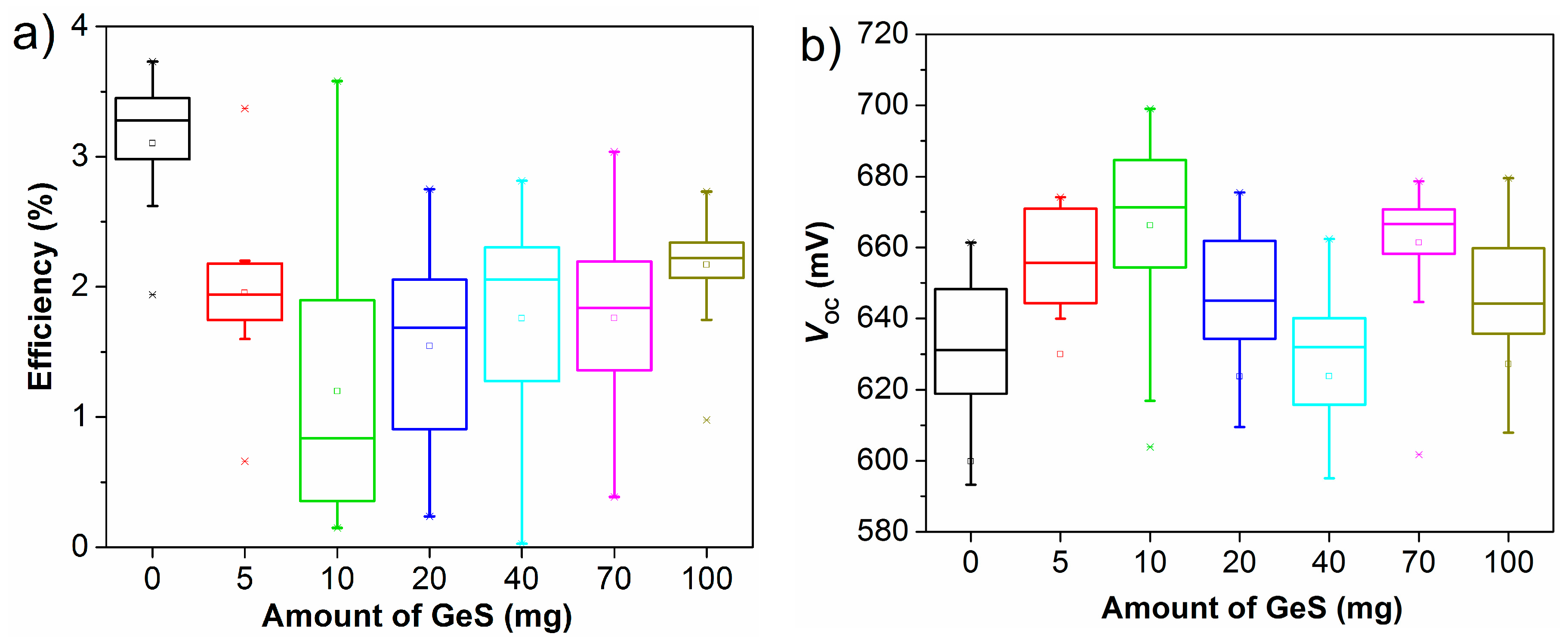 Energies 10 01813 g004