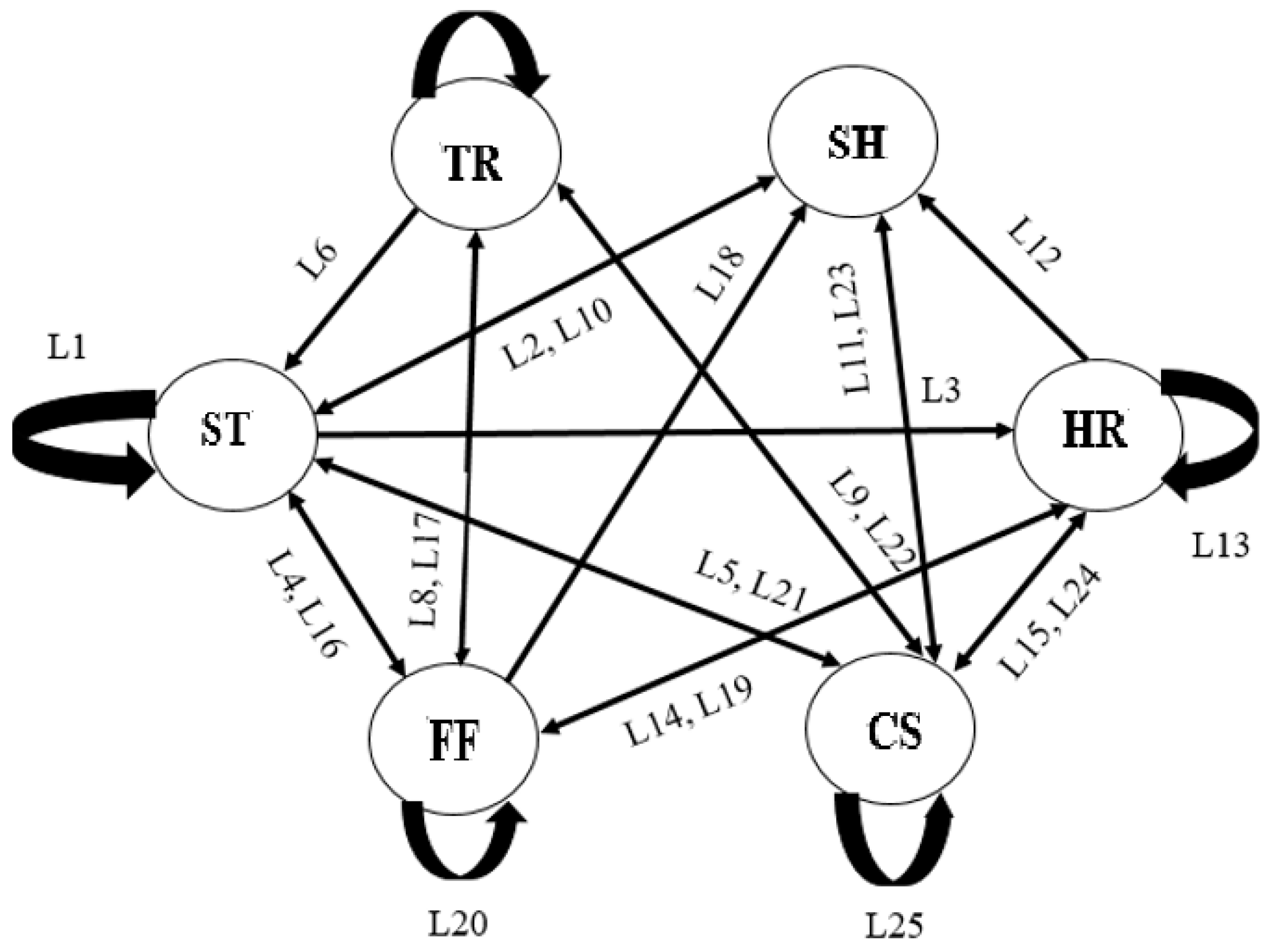 Energies 10 01823 g005