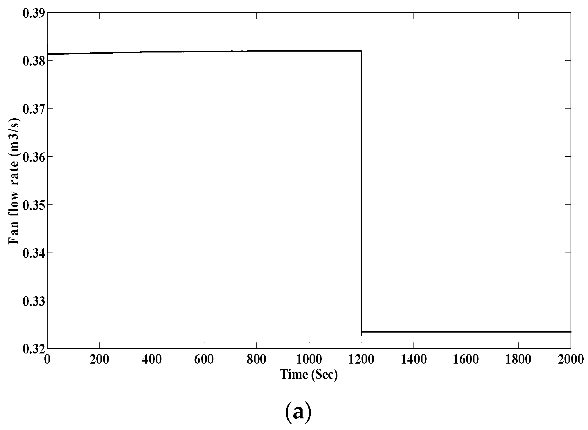 Energies 10 01823 g009a