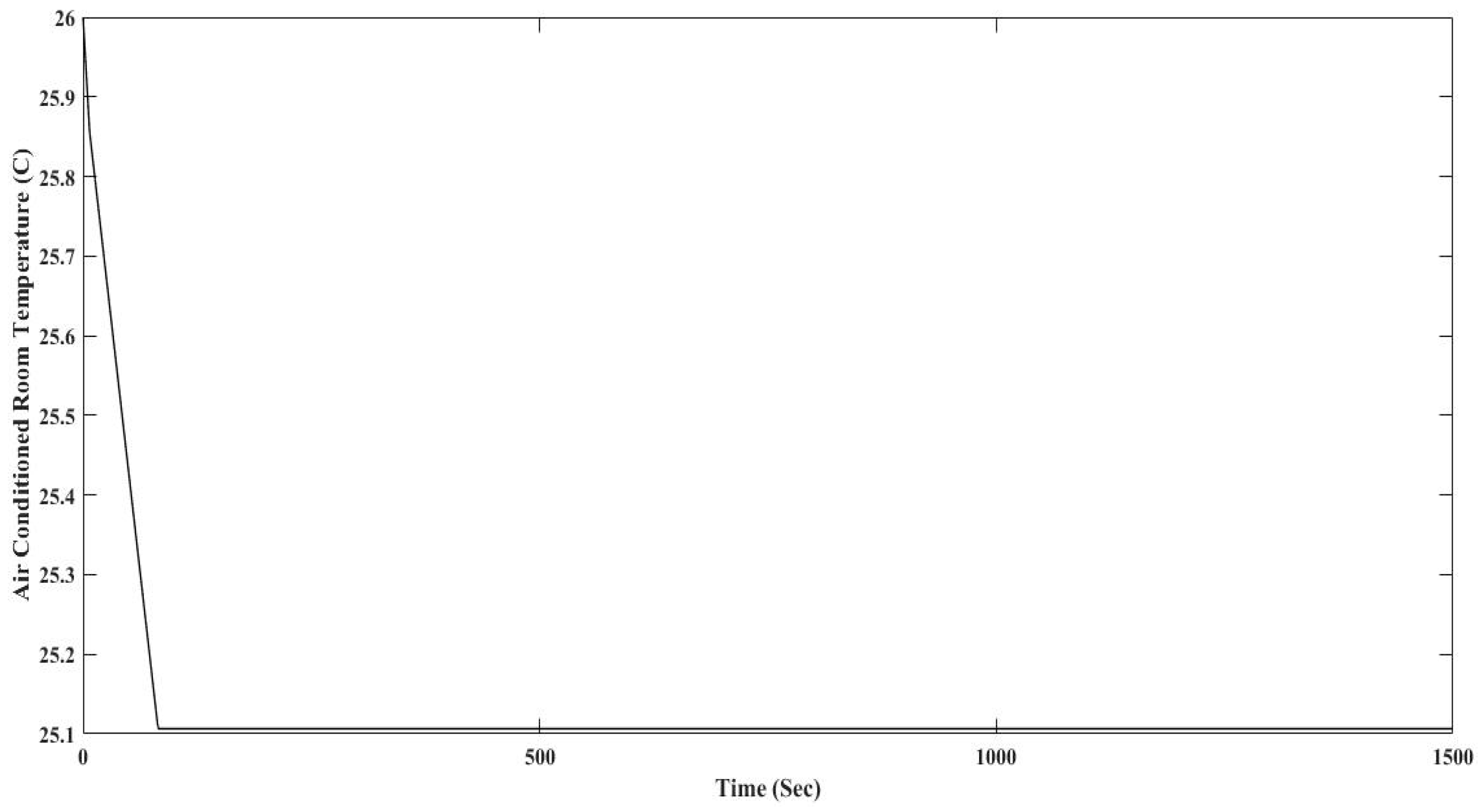 Energies 10 01823 g022